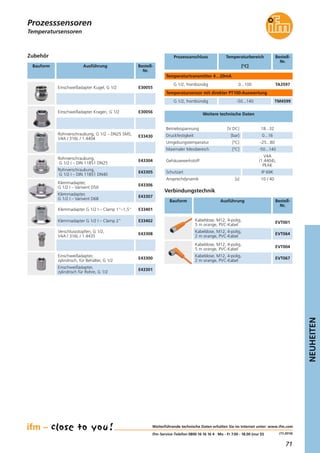 71
NEUHEITEN
(11.2014)
Prozesssensoren
Weiterführende technische Daten erhalten Sie im Internet unter: www.ifm.com
ifm-Service-Telefon 0800 16 16 16 4 · Mo - Fr 7.00 - 18.00 (nur D)
Temperatursensoren
Verbindungstechnik
Bauform Ausführung Bestell-
Nr.
Kabeldose, M12, 4-polig,
5 m orange, PVC-Kabel
EVT001
Kabeldose, M12, 4-polig,
2 m orange, PVC-Kabel
EVT064
Kabeldose, M12, 4-polig,
5 m orange, PVC-Kabel
EVT004
Kabeldose, M12, 4-polig,
2 m orange, PVC-Kabel
EVT067
Zubehör
Bauform Ausführung Bestell-
Nr.
Betriebsspannung [V DC] 18...32
Druckfestigkeit [bar] 0...16
Umgebungstemperatur [°C] -25...80
Gehäusewerkstoff
V4A
(1.4404),
PEAK
Weitere technische Daten
Maximaler Messbereich [°C] -50...140
Schutzart IP 69K
Einschweißadapter Kugel, G 1/2 E30055
Einschweißadapter Kragen, G 1/2 E30056
Rohrverschraubung, G 1/2 – DN25 SMS,
V4A / 316L / 1.4404
E33430
Verschlussstopfen, G 1/2,
V4A / 316L / 1.4435
E43308
Ansprechdynamik [s] 10 / 40
Rohrverschraubung,
G 1/2 I – DIN 11851 DN25
E43304
Rohrverschraubung,
G 1/2 I – DIN 11851 DN40
E43305
Klemmadapter,
G 1/2 I – Varivent D50
E43306
Klemmadapter,
G 1/2 I – Varivent D68
E43307
Prozessanschluss Temperaturbereich
[°C]
Temperaturtransmitter 4…20mA
G 1/2, frontbündig TA3597
Temperatursensor mit direkter PT100-Auswertung
G 1/2, frontbündig
0...100
-50...140 TM4599
Bestell-
Nr.
Klemmadapter G 1/2 I – Clamp 1"–1,5" E33401
Klemmadapter G 1/2 I – Clamp 2" E33402
Einschweißadapter,
zylindrisch, für Behälter, G 1/2
E43300
Einschweißadapter,
zylindrisch für Rohre, G 1/2
E43301
 