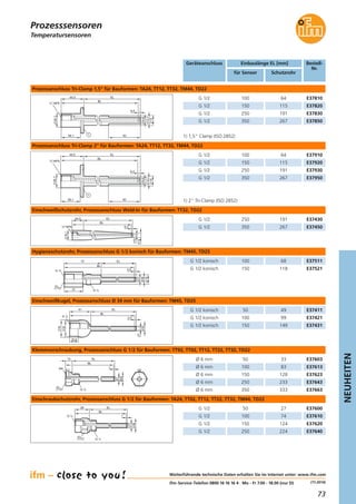 73
NEUHEITEN
(11.2014)
Prozesssensoren
Weiterführende technische Daten erhalten Sie im Internet unter: www.ifm.com
ifm-Service-Telefon 0800 16 16 16 4 · Mo - Fr 7.00 - 18.00 (nur D)
Temperatursensoren
Geräteanschluss Einbaulänge EL [mm]
für Sensor Schutzrohr
G 1/2 E37810100
G 1/2 E37820150
G 1/2 E37830250
G 1/2 E37850350
Bestell-
Nr.
G 1/2 E37910
G 1/2 E37920
G 1/2 E37930
G 1/2 E37950
G 1/2 E37430250
G 1/2 E37450350
Ø 6 mm E37603
Ø 6 mm E37613
Ø 6 mm E37623
Ø 6 mm E37643
Ø 6 mm E37663
G 1/2 konisch E37511
G 1/2 konisch E37521
G 1/2 konisch E37411
G 1/2 konisch E37421
G 1/2 konisch E37431
G 1/2 E37600
G 1/2 E37610
G 1/2 E37620
G 1/2 E37640
64
115
191
267
191
267
33
83
128
233
333
68
118
49
99
149
27
74
124
224
50
100
150
250
350
100
150
50
100
150
50
100
150
250
Prozessanschluss Tri-Clamp 1,5" für Bauformen: TA24, TT12, TT32, TM44, TD22
Prozessanschluss Tri-Clamp 2" für Bauformen: TA24, TT12, TT32, TM44, TD22
Einschweißschutzrohr, Prozessanschluss Weld-In für Bauformen: TT32, TD22
Klemmverschraubung, Prozessanschluss G 1/2 für Bauformen: TT92, TT02, TT12, TT22, TT32, TD22
Hygieneschutzrohr, Prozessanschluss G 1/2 konisch für Bauformen: TM45, TD25
Einschweißkugel, Prozessanschluss Ø 34 mm für Bauformen: TM45, TD25
Einschraubschutzrohr, Prozessanschluss G 1/2 für Bauformen: TA24, TT02, TT12, TT22, TT32, TM44, TD22
63
EL
BL
6,4
44,5
12,7
6,6
19
38,1 1
26,7
½" NPS
63
EL
BL
6,4
44,5
12,7
6,6
19
38,1
1
26,7
½" NPS
38,1
44,5 EL
BL
6,4
6,6
16
½" NPS
7
9
27 G ½
EL
BL
13
1M4
27
G ½
G ½
9
7
18
72 EL
BL
2,5
37
2,5
41 EL
BL
G ½
7
9
30
34
16,6
27
G ½
G ½
28 EL
BL
1
9
7
1) 1,5" Clamp (ISO 2852)
1) 2" Tri-Clamp (ISO 2852)
100
150
250
350
64
115
191
267
 