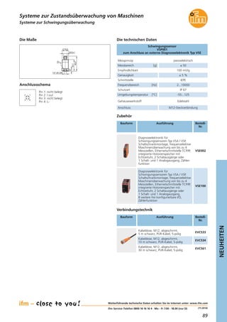 89
NEUHEITEN
(11.2014)
Systeme zur Schwingungsüberwachung
Weiterführende technische Daten erhalten Sie im Internet unter: www.ifm.com
ifm-Service-Telefon 0800 16 16 16 4 · Mo - Fr 7.00 - 18.00 (nur D)
Systeme zur Zustandsüberwachung von Maschinen
Die technischen Daten
Messbereich [g] ± 50
Messprinzip piezoelektrisch
Empfindlichkeit 100 mV/g
Genauigkeit ± 5 %
Schnittstelle IEPE
Frequenzbereich [Hz] 2...10000
Schutzart IP 67
Umgebungstemperatur [°C] -55...125
Gehäusewerkstoff Edelstahl
Anschluss M12-Steckverbindung
Schwingungssensor
VSP001
zum Anschluss an externe Diagnoseelektronik Typ VSE
Die Maße
M12x1
18,9
46,5
35,7
5
1/4''-28 UNF
19
Zubehör
Bauform Ausführung Bestell-
Nr.
Diagnoseelektronik für
Schwingungssensoren Typ VSA / VSP,
Schaltschrankmontage; frequenzelektive
Maschinenüberwachung von bis zu 4
Messstellen, Ethernetschnittstelle TCP/IP,
integrierte Historienspeicher mit
Echtzeituhr, 2 Schaltausgänge oder
1 Schalt- und 1 Analogausgang, Zähler-
funktion
VSE002
Diagnoseelektronik für
Schwingungssensoren Typ VSA / VSP,
Schaltschrankmontage; frequenzelektive
Maschinenüberwachung von bis zu 4
Messstellen, Ethernetschnittstelle TCP/IP,
integrierte Historienspeicher mit
Echtzeituhr, 2 Schaltausgänge oder
1 Schalt- und 1 Analogausgang,
8 weitere frei konfigurierbare I/O,
Zählerfunktion
VSE100
Anschlussschema
43
2 1
Pin 1: nicht belegt
Pin 2: I out
Pin 3: nicht belegt
Pin 4: L-
Verbindungstechnik
Bauform Ausführung Bestell-
Nr.
Kabeldose, M12, abgeschirmt,
10 m schwarz, PUR-Kabel, 5-polig
EVC534
Kabeldose, M12, abgeschirmt,
30 m schwarz, PUR-Kabel, 5-polig
EVC561
Kabeldose, M12, abgeschirmt,
5 m schwarz, PUR-Kabel, 5-polig
EVC533
 