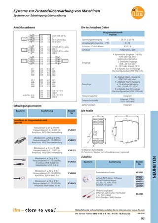 93
NEUHEITEN
(04.2014)
Systeme zur Schwingungsüberwachung
Weiterführende technische Daten erhalten Sie im Internet unter: www.ifm.com
ifm-Service-Telefon 0800 16 16 16 4 · Mo - Fr 7.00 - 18.00 (nur D)
Systeme zur Zustandsüberwachung von Maschinen
Die technischen Daten
Spannungsversorgung [V] 24 DC ± 20 %
Schutzart / Schutzklasse IP 20, III
Umgebungstemperatur [°C] 0...70
Gehäuse Hutschiene 2 Zoll
Diagnoseelektronik
VSE100
Die Maße
50
114
LEDs
2
1
105
35,5
Anschlussschema
L+ (24 V DC ±20 %)
18
17
20
19
14
13
16
15
22
21
24
23
6
5
8
7
2
1
4
3
10
9
12
11
L-
OU 1: switch/analog
OU 2: switch
IN 1 (0/4...20 mA / pulse)
GND 1
IN 2 (0/4...20 mA / pulse)
GND 2
1
2
3
4
BN
WH
BU
BK
4
3
2
1
BK
BU
WH
BN
I/O 7
30
29
32
31
34
33
36
35
26
25
28
27
43
44
41
42
47
48
45
46
39
40
37
38
GND
I/O 8
GND
I/O 5
GND
I/O 6
GND
I/O 1
GND
I/O 2
GND
I/O 3
GND
I/O 4
GND
U-OUT (0...10 V)
GND
U-IN 1 (0...10 V)
GND 1
U-IN 2 (0...10 V)
GND 2
1
2
3
4
BN
WH
BU
BK
1
2
3
4
BN
WH
BU
BK
Datenschnittstelle
Ethernet TCP/IP,
(10 / 100 MBit)
Zählerfunktion integriert
Historienspeicher integriert
1) Ethernet-Schnittstelle
2) Combicon Stecker mit Schraubklemmen (optional)
Zubehör
Bauform Ausführung Bestell-
Nr.
Parametriersoftware VES003
octavis OPC-Server-Software
Anzahl Verbindungen:
25, 50, 75, 100, 1000
deutsch / englisch
VOS001
VOS002
VOS003
VOS004
VOS005
Verbindungskabel,
Ethernet, gekreuztes Patchkabel
2 m, PVC-Kabel,
RJ45-Stecker / RJ45-Stecker
EC2080
Eingänge
4 dynamische Eingänge (16 Bit),
IEPE oder Typ VSA
beliebig kombinierbar
2 Drehzahl-Eingänge
(0/4...20 mA oder
0...10 V oder Impuls 24 V)
8 x digitale Aus- / Eingänge
(frei konfigurierbar) (PNP 100 mA)
Ausgänge
2 x digitale Alarm-Ausgänge
(PNP 100 mA) oder:
1 x digitaler Alarm-Ausgang
+ 1 x analoger Ausgang
0/4...20 mA / 0...10 V
8 x digitale Aus- / Eingänge
(frei konfigurierbar) (PNP 100 mA)
Bestell-
Nr.
Schwingungssensoren
Anschluss an Diagnoseelektronik
Typ VSE
VSA001
Messbereich ± 25 g; IP 69K;
Frequenzbereich 0...6.000 Hz;
Anschluss: M12-Steckverbindung
VSA201
Messbereich ± 250 g; IP 69K;
Frequenzbereich 0...10.000 Hz;
Anschluss: M12-Steckverbindung
VSA101
Messbereich ± 3,3 g; IP 69K;
Frequenzbereich 0...1.000 Hz;
Anschluss: M12-Steckverbindung
VSA002
Messbereich ± 25 g; IP 67;
Frequenzbereich 0...10.000 Hz;
Anschluss: PUR-Kabel mit
Kabelstecker M12, 0,6 m
VSA004
Messbereich ± 25 g; IP 67;
Frequenzbereich 0...10.000 Hz;
Anschluss: PUR-Kabel, 3 m
VSA005
Messbereich ± 25 g; IP 67;
Frequenzbereich 0...10.000 Hz;
Anschluss: PUR-Kabel, 10 m
Bauform Ausführung
 