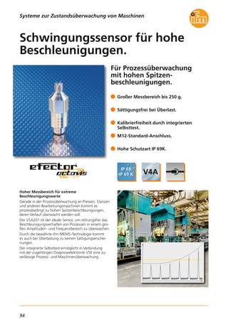 94
Für Prozessüberwachung
mit hohen Spitzen-
beschleunigungen.
Hoher Messbereich für extreme
Beschleunigungswerte
Gerade in der Prozessüberwachung an Pressen, Stanzen
und anderen Bearbeitungsmaschinen kommt es
prozessbedingt zu hohen Spitzenbeschleunigungen,
deren Verlauf überwacht werden soll.
Der VSA201 ist der ideale Sensor, um störungsfrei das
Beschleunigungsverhalten von Prozessen in einem gro-
ßen Amplituden- und Frequenzbereich zu überwachen.
Durch die bewährte ifm-MEMS-Technologie kommt
es auch bei Überlastung zu keinen Sättigungserschei-
nungen.
Der integrierte Selbsttest ermöglicht in Verbindung
mit der zugehörigen Diagnoseelektronik VSE eine zu-
verlässige Prozess- und Maschinenüberwachung.
Großer Messbereich bis 250 g.
Sättigungsfrei bei Überlast.
Kalibrierfreiheit durch integrierten
Selbsttest.
M12-Standard-Anschluss.
Hohe Schutzart IP 69K.
Schwingungssensor für hohe
Beschleunigungen.
Systeme zur Zustandsüberwachung von Maschinen
 