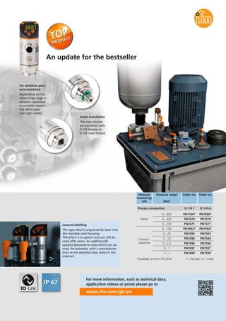 Lasered labelling
The type label is engraved by laser into
the stainless steel housing.
Therefore it is captive and can still be
read after years. An additionally
applied Datamatrix code which can be
read, for example, with a smartphone
links to the detailed data sheet in the
internet.
An update for the bestseller
www.ifm.com/gb/pn
For more information, such as technical data,
application videos or prices please go to
Pressure
measuring
cell
Pressure range
[bar]
Order no.Order no.
Process connection
Metal
Ceramic-
capazitive
0...600 PN7560*PN7160*
0...400 PN7570PN7070
0...250 PN7571PN7071
0...100 PN7592*PN7092*
0...25 PN7593PN7093
0...10 PN7594PN7094
0...2.5 PN7596PN7096
0...1 PN7597PN7097
-1...1 PN7599PN7099
For optimum pres-
sure resistance
Depending on the
measuring range a
ceramic-capacitive
or a metal measur-
ing cell is used
(see right table).
Direct installation
The new devices
are available with
G 1/4 female or
G 1/4 male thread.
G 1/4 f G 1/4 m
*available as from 07.2014 f = female, m = male
 
