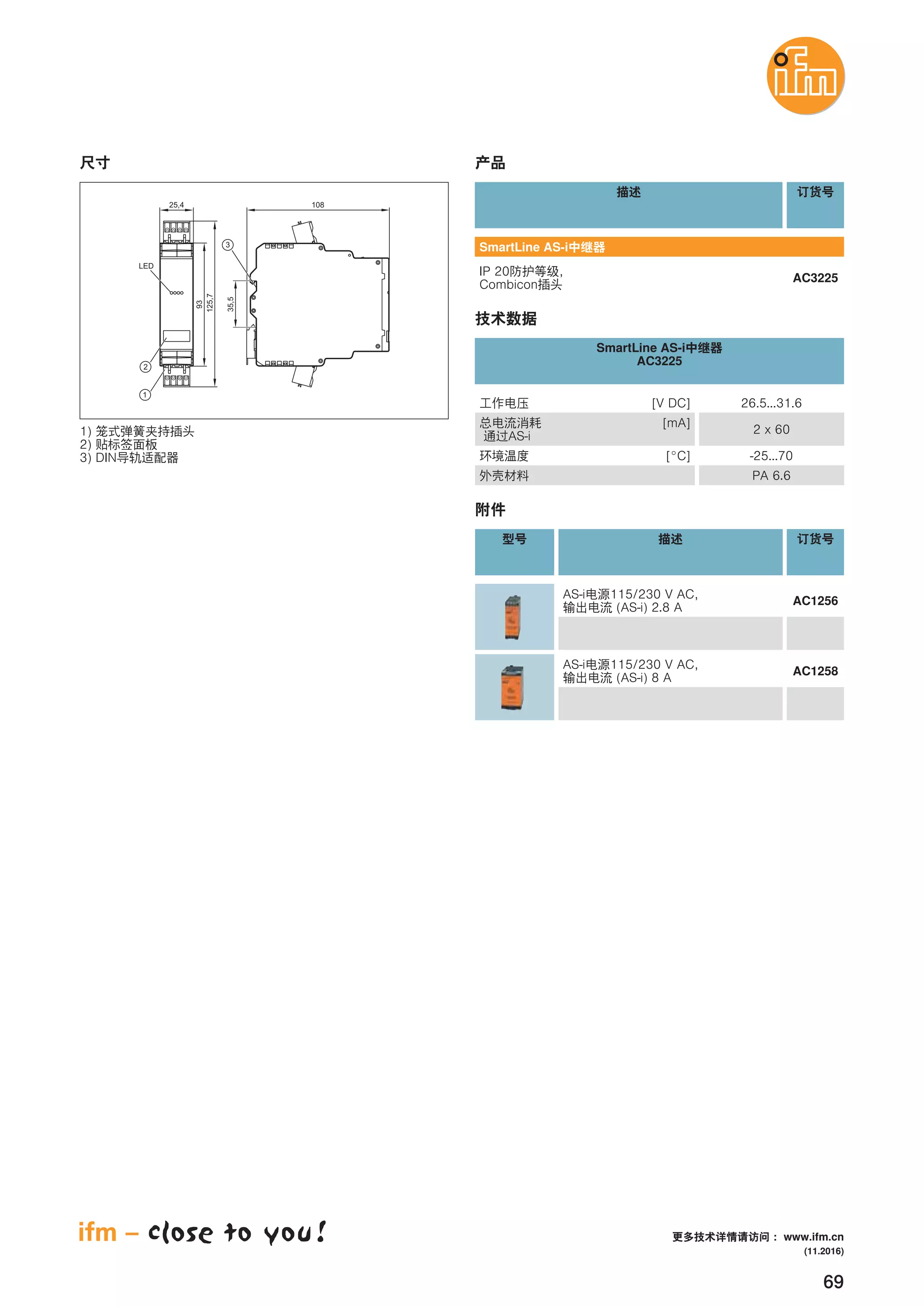 69
IP 20
Combicon
AC3225
[mA]
AS-i
2 x 60
[°C] -25...70
PA 6.6
SmartLine AS-i
AC3225
SmartLine AS-i
10825,4
93
125,7
1
LED
2
3
35,5
1)
2)
3) DIN
[V DC] 26.5...31.6
AS-i 115/230 V AC
(AS-i) 2.8 A
AC1256
AS-i 115/230 V AC
(AS-i) 8 A
AC1258
(11.2016)
www.ifm.cn
 
