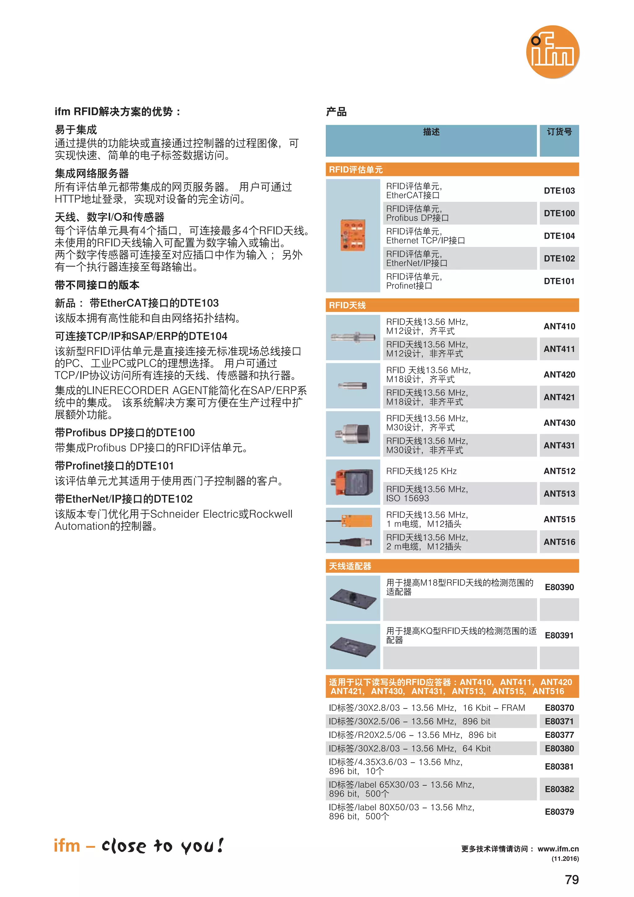79
ANT512RFID 125 KHz
ANT513
RFID 13.56 MHz
ISO 15693
E80370ID /30X2.8/03 – 13.56 MHz 16 Kbit – FRAM
E80371ID /30X2.5/06 – 13.56 MHz 896 bit
E80377ID /R20X2.5/06 – 13.56 MHz 896 bit
RFID
RFID
ANT515
RFID 13.56 MHz
1 m M12
ANT516
RFID 13.56 MHz
2 m M12
ANT410
RFID 13.56 MHz
M12
ANT411
RFID 13.56 MHz
M12
ANT430
RFID 13.56 MHz
M30
ANT431
RFID 13.56 MHz
M30
ANT420
RFID 13.56 MHz
M18
ANT421
RFID 13.56 MHz
M18
E80380ID /30X2.8/03 – 13.56 MHz 64 Kbit
E80381
ID /4.35X3.6/03 – 13.56 Mhz
896 bit 10
E80382
ID /label 65X30/03 – 13.56 Mhz
896 bit 500
E80379
ID /label 80X50/03 – 13.56 Mhz
896 bit 500
RFID ANT410 ANT411 ANT420
ANT421 ANT430 ANT431 ANT513 ANT515 ANT516
E80390
M18 RFID
E80391
KQ RFID
ifm RFID
HTTP
I/O
4 4 RFID
RFID
EtherCAT DTE103
TCP/IP SAP/ERP DTE104
RFID
PC PC PLC
TCP/IP
LINERECORDER AGENT SAP/ERP
Profibus DP DTE100
Profibus DP RFID
Profinet DTE101
EtherNet/IP DTE102
Schneider Electric Rockwell
Automation
RFID
EtherNet/IP
RFID
Ethernet TCP/IP
RFID
Profinet
RFID
Profibus DP
DTE102
DTE104
DTE101
DTE103
RFID
EtherCAT
DTE100
(11.2016)
www.ifm.cn
 