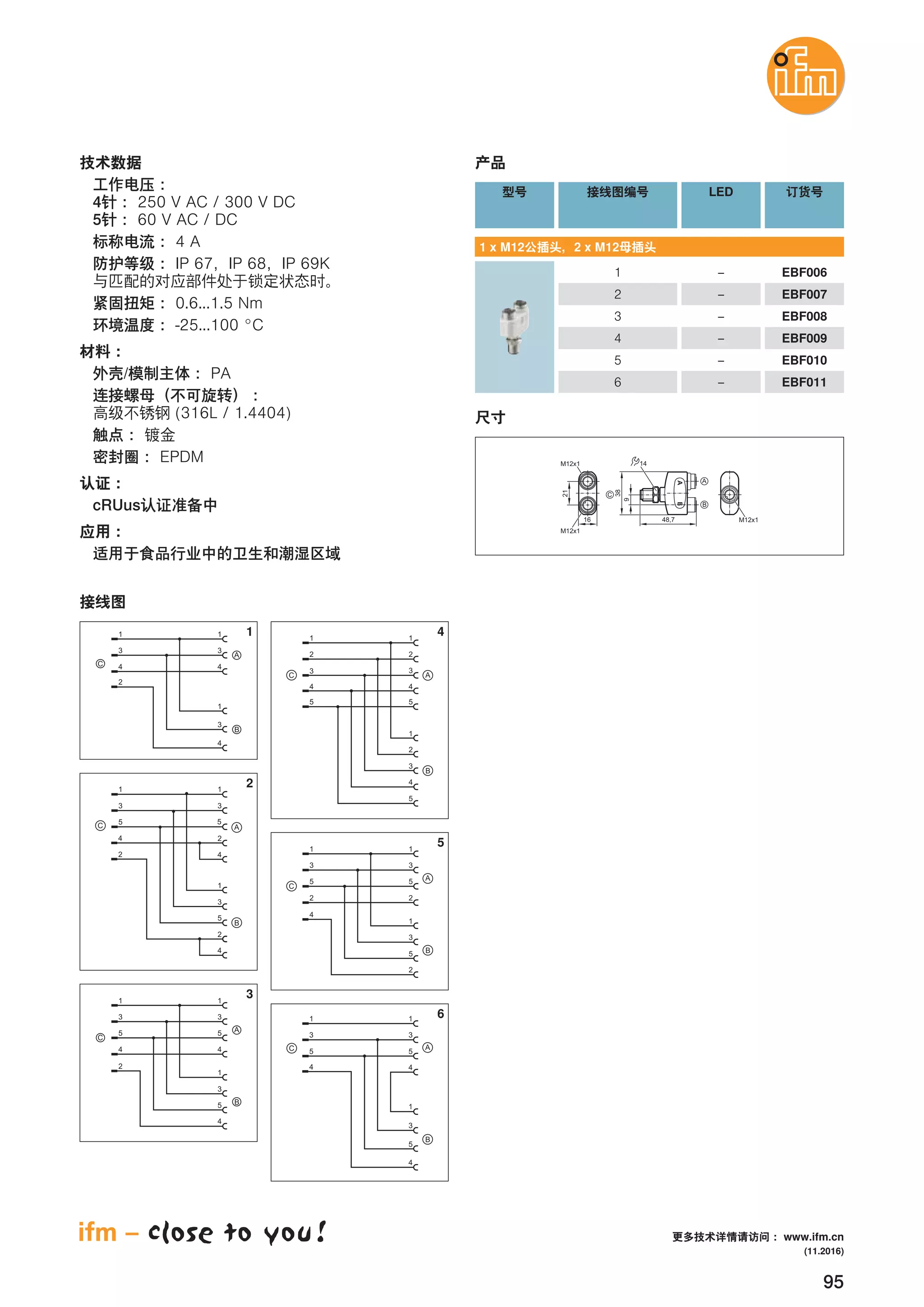 95
4 250 V AC / 300 V DC
5 60 V AC / DC
4 A
IP 67 IP 68 IP 69K
0.6...1.5 Nm
-25...100 °C
/ PA
(316L / 1.4404)
EPDM
cRUus
LED
1 x M12 2 x M12
1 –
2
3
4
–
–
–
5
6
–
–
M12x1
48,716
38
9
21
M12x1
C
B
A
M12x1
14
4
1 1
3
4
3
2
B
A
1
3
4
C
1 1
33
55
B
A
2
4
2
1
3
5
4
2
4
C
1 1
3
5
3
5
44
B
A
1
3
5
4
2
C
1 1
2
3
2
3
4
B
A
1
2
3
4
5
5
4
5
C
1
2
3
4
1 1
3
5
3
5
22
B
A
1
3
5
2
4
C
5
1 1
3
5
4
3
4
B
A
1
3
4
5
C
5
6
EBF006
EBF007
EBF008
EBF009
EBF010
EBF011
(11.2016)
www.ifm.cn
 