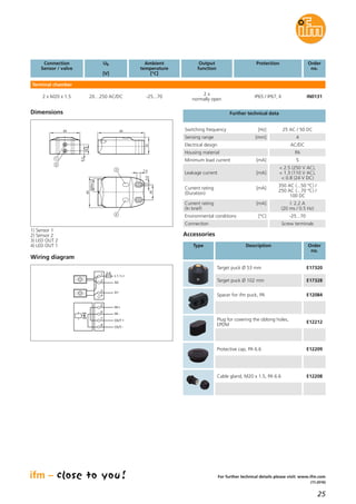 25
(11.2016)
For further technical details please visit: www.ifm.com
Ambient
temperature
[°C]
Protection Order
no.
Terminal chamber
20…250 AC/DC -25...70 IP65 / IP67, II IN01312 x M20 x 1.5
Output
function
2 x
normally open
Connection
Sensor / valve
Ub
[V]
Switching frequency [Hz] 25 AC / 50 DC
Sensing range [mm] 4
Electrical design AC/DC
Housing material PA
Minimum load current [mA] 5
Further technical dataDimensions
33
92
6,3
18,8
60
7,5
5,5
30
60
M20x1,5
1) Sensor 1
2) Sensor 2
3) LED OUT 2
4) LED OUT 1
4
6
7
8
5
IN +
IN -
OUT+
OUT-
3
A1
1
2
L1 / L+
A2
2 A
Wiring diagram
Leakage current [mA]
< 2.5 (250 V AC),
< 1.3 (110 V AC),
< 0.8 (24 V DC)
Current rating [mA]
(Duration)
350 AC (...50 °C) /
250 AC (...70 °C) /
100 DC
Current rating [mA]
(In brief)
î: 2.2 A
(20 ms / 0.5 Hz)
Environmental conditions [°C] -25...70
Connection Screw terminals
Accessories
Type Description Order
no.
Plug for covering the oblong holes,
EPDM
E12212
Protective cap, PA 6.6 E12209
Target puck Ø 53 mm E17320
Target puck Ø 102 mm E17328
Spacer for ifm puck, PA E12084
Cable gland, M20 x 1.5, PA 6.6 E12208
 