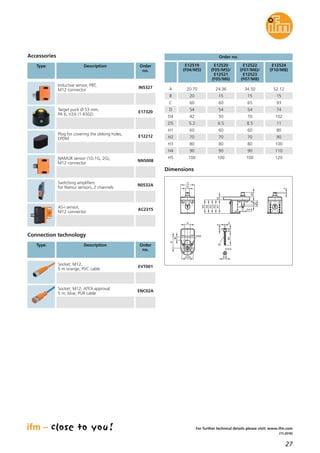 27
(11.2016)
E12520
(F05/M5)/
E12521
(F05/M6)
E12524
(F10/M8)
Order no.
E12522
(F07/M6)/
E12523
(F07/M8)
E12519
(F04/M5)
Accessories
Type Description Order
no.
Inductive sensor, PBT,
M12 connector
IN5327
Target puck Ø 53 mm,
PA 6, V2A (1.4302)
E17320
Plug for covering the oblong holes,
EPDM
E12212
NN5008
For further technical details please visit: www.ifm.com
20.70A
B
C
D
H1
H2
20
60
54
D4
D5
42
5.3
60
70
H3
H4
80
90
H5 100
24.36
15
60
54
50
6.5
60
70
80
90
100
34.50
15
65
54
70
8.5
60
70
80
90
100
52.12
15
93
74
102
11
80
90
100
110
120
Dimensions
Connection technology
Type Description Order
no.
Socket, M12,
5 m orange, PVC cable
EVT001
Socket, M12, ATEX approval
5 m, blue, PUR cable
ENC02A
Switching amplifiers
for Namur sensors, 2 channels
N0532A
AS-i sensor,
M12 connector
AC2315
NAMUR sensor (1D,1G, 2G),
M12 connector
15
C
4
4,8
25
5
620
12H1
H2
H3
H4
H5
A
D
B
13
4,8
D5
12
4
60
4
M
D4
 