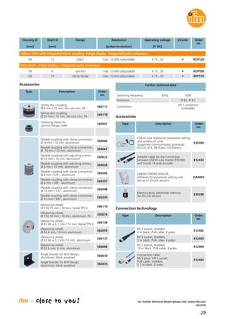 29
(04.2016)
For further technical details please visit: www.ifm.com
Flange IO-LinkResolution
[pulse/revolution]
Order
no.
Hollow shaft with integrated stator coupling· 4-digit display · Integrated pulse evaluation
direct •max. 10,000 (adjustable) ROP52012
Operating voltage
[V DC]
4.75...30
Shaft Ø
[mm]
Solid shaft · 4-digit display · Integrated pulse evaluation
synchro •max. 10,000 (adjustable) RUP5006 4.75...30
clamp flange •max. 10,000 (adjustable) RVP51010 4.75...30
Protection IP 65, IP 67
Connection
M12 connector
(rotatable)
Further technical data
58
58
58
Housing Ø
[mm]
Switching frequency [kHz] 1000
Accessories
Type Description Order
no.
Spring disc coupling,
Ø 6 mm / 10 mm, die-cast zinc; PA
E60117
Spring disc coupling,
Ø 10 mm / 10 mm, die-cast zinc; PA
E60118
Flexible coupling with clamp connection,
Ø 6 mm / 10 mm, aluminium
E60066
Flexible coupling with clamp connection,
Ø 10 mm / 10 mm, aluminium
E60067
Flexible coupling with adjusting screws,
Ø 10 mm / 10 mm, aluminium
E60022
Flexible coupling with adjusting screws,
Ø 6 mm / 10 mm, aluminium
E60028
Measuring wheel,
Ø 159.15 mm / 10 mm, Hytrel TPE-E
E60110
Measuring wheel,
Ø 159.16 mm / 10 mm, aluminium, PU
E60076
Measuring wheel,
Ø 63.66 ± 0.1 mm / 10 mm, Hytrel TPE-E
E60138
Measuring wheel,
Ø 63.6 mm, 10 mm, aluminium
E60095
Measuring wheel,
Ø 63.66 ± 0.1 mm / 6 mm, aluminium
E60137
Measuring wheel,
Ø 63.6 mm, 6 mm, aluminium
E60006
Angle bracket for RUP design,
aluminium, black anodised
E60033
Angle bracket for RUP design,
aluminium, black anodised
E60035
Fastening clamp for
synchro flange, steel
E60041
Memory plug, parameter memory
for IO-Link sensors
E30398
LINERECORDER SENSOR,
Software for parameter setting and
set-up of IO-Link sensors
QA0001
Accessories
Type Description Order
no.
Connection technology
Type Description Order
no.
M12 socket, shielded,
5 m black, PUR cable, 8 poles
E12403
M12 socket, shielded,
10 m black, PUR cable, 8 poles
E12404
M12 socket, shielded,
2 m black, PUR cable, 8 poles
E12402
USB IO-Link master for parameter setting
and analysis of units
Supported communication protocols:
IO-Link (4.8, 38.4 and 230 Kbits/s)
E30390
Adapter cable for the connection
between USB IO-Link master E30390
and 3-pole / 8-pole encoder
E12432
Flexible coupling with clamp connection,
Ø 6 mm / 1/4", aluminium
E60206
Flexible coupling with clamp connection,
Ø 6 mm / 3/8", aluminium
E60207
Flexible coupling with clamp connection,
Ø 10 mm / 1/2", aluminium
E60208
Flexible coupling with clamp connection,
Ø 10 mm / 3/8", aluminium
E60209
Connection cable,
M23 plug / M12 socket,
PUR cable, shielded,
0.3 m black, 8 poles
E12460
 
