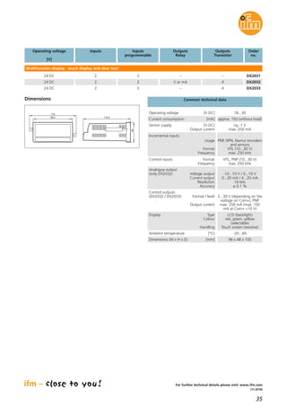 35
(11.2016)
For further technical details please visit: www.ifm.com
Dimensions
Operating voltage
[V]
Inputs Inputs
programmable
Outputs
Transistor
Outputs
Relay
Order
no.
Multifunction display · touch display and clear text
24 DC 2 3 –– DX2031
24 DC 2 3 4V or mA DX2032
24 DC 2 3 4– DX2033
Operating voltage [V DC] 18...30
Current consumption [mA] approx. 150 (without load)
Sensor supply [V DC]
Output current
UB -1 V
max. 250 mA
Incremental inputs
Usage
Format
Frequency
PNP, NPN, Namur encoders
and sensors
HTL (10...30 V)
max. 250 kHz
Control inputs Format
Frequency
HTL, PNP (10...30 V)
max. 250 kHz
Analogue output
(only DX2032) Voltage output
Current output
Resolution
Accuracy
-10...10 V / 0...10 V
0...20 mA / 4...20 mA
16 bits
± 0.1 %
Control outputs
(DX2032 / DX2033) Format / level
Output current
3...30 V (depending on the
voltage on Com+), PNP
max. 250 mA (max. 150
mA at Com+ <10 V)
Display Type
Colour
Handling
LCD (backlight)
red, green, yellow
(selectable)
Touch screen (resistive)
Ambient temperature [°C] -20...60
Dimensions (W x H x D) [mm] 96 x 48 x 100
Common technical data
48
96,2 115,3
114
 