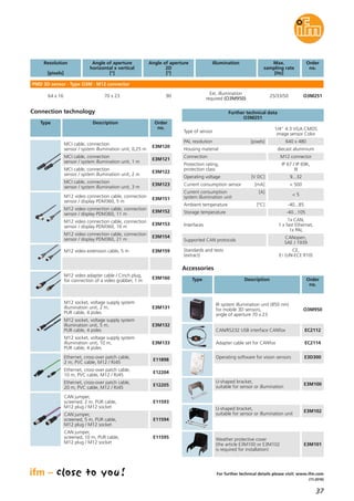37
(11.2016)
For further technical details please visit: www.ifm.com
Further technical data
O3M251
Housing material diecast aluminium
PAL resolution [pixels] 640 x 480
Type of sensor
1/4" 4:3 VGA CMOS
image sensor Color
Connection M12 connector
Protection rating,
protection class
IP 67 / IP 69K,
III
Operating voltage [V DC] 9...32
Current consumption sensor [mA] < 500
Current consumption [A]
system illumination unit
< 5
Ambient temperature [°C] -40...85
Interfaces
1x CAN,
1 x fast Ethernet,
1x PAL
Storage temperature -40...105
Supported CAN protocols
CANopen,
SAE J 1939
Standards and tests
(extract)
CE,
E1 (UN-ECE R10)
Resolution
[pixels]
Angle of aperture
horizontal x vertical
[°]
IlluminationAngle of aperture
2D
[°]
Order
no.
PMD 3D sensor · Type O3M · M12 connector
64 x 16 70 x 23
Ext. illumination
required (O3M950)
90 O3M251
Max.
sampling rate
[Hz]
25/33/50
Accessories
Type Description Order
no.
IR system illumination unit (850 nm)
for mobile 3D sensors,
angle of aperture 70 x 23
O3M950
CAN/RS232 USB interface CANfox EC2112
Adapter cable set for CANfox EC2114
Operating software for vision sensors E3D300
U-shaped bracket,
suitable for sensor or illumination
E3M100
Weather protective cover
(the article E3M100 or E3M102
is required for installation)
E3M101
U-shaped bracket,
suitable for sensor or illumination unit
E3M102
Connection technology
Type Description Order
no.
MCI cable, connection
sensor / system illumination unit, 0,25 m
E3M120
MCI cable, connection
sensor / system illumination unit, 1 m
E3M121
MCI cable, connection
sensor / system illumination unit, 2 m
E3M122
MCI cable, connection
sensor / system illumination unit, 3 m
E3M123
M12 video connection cable, connection
sensor / display PDM360, 5 m
E3M151
M12 video connection cable, connection
sensor / display PDM360, 11 m
E3M152
M12 video connection cable, connection
sensor / display PDM360, 16 m
E3M153
M12 video connection cable, connection
sensor / display PDM360, 21 m
E3M154
M12 socket, voltage supply system
illumination unit, 2 m,
PUR cable, 4 poles
E3M131
M12 socket, voltage supply system
illumination unit, 5 m,
PUR cable, 4 poles
E3M132
M12 socket, voltage supply system
illumination unit, 10 m,
PUR cable, 4 poles
E3M133
Ethernet, cross-over patch cable,
2 m, PVC cable, M12 / RJ45
E11898
Ethernet, cross-over patch cable,
10 m, PVC cable, M12 / RJ45
E12204
Ethernet, cross-over patch cable,
20 m, PVC cable, M12 / RJ45
E12205
CAN jumper,
screened, 2 m, PUR cable,
M12 plug / M12 socket
E11593
CAN jumper,
screened, 5 m, PUR cable,
M12 plug / M12 socket
E11594
CAN jumper,
screened, 10 m, PUR cable,
M12 plug / M12 socket
E11595
M12 video extension cable, 5 m E3M159
M12 video adapter cable / Cinch plug,
for connection of a video grabber, 1 m
E3M160
 