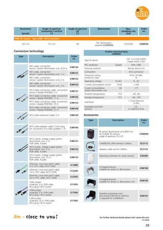 39
(11.2016)
For further technical details please visit: www.ifm.com
Further technical data
O3M250
Housing material diecast aluminium
PAL resolution [pixels] 640 x 480
Type of sensor
1/4" 4:3 VGA CMOS
image sensor Color
Connection M12 connector
Protection rating,
protection class
IP 67 / IP 69K,
III
Operating voltage [V DC] 9...32
Current consumption sensor [mA] < 500
Current consumption [A]
system illumination unit
< 5
Ambient temperature [°C] -40...85
Interfaces
1 x fast Ethernet,
1x PAL
Storage temperature [°C] -40...105
Standards and tests
(extract)
CE,
E1 (UN-ECE R10)
Accessories
Connection technology
Type Description Order
no.
Resolution
[pixels]
Angle of aperture
horizontal x vertical
[°]
IlluminationAngle of aperture
2D
[°]
Order
no.
PMD 3D sensor · Type O3M · M12 connector
64 x 16 70 x 23
Ext. illumination
required (O3M950)
90 O3M250
Max.
sampling rate
[Hz]
25/33/50
Type Description Order
no.
IR system illumination unit (850 nm)
for mobile 3D sensors,
angle of aperture 70 x 23
O3M950
CAN/RS232 USB interface CANfox EC2112
Adapter cable set for CANfox EC2114
Operating software for vision sensors E3D300
U-shaped bracket,
suitable for sensor or illumination
E3M100
MCI cable, connection
sensor / system illumination unit, 0,25 m
E3M120
MCI cable, connection
sensor / system illumination unit, 1 m
E3M121
MCI cable, connection
sensor / system illumination unit, 2 m
E3M122
MCI cable, connection
sensor / system illumination unit, 3 m
E3M123
M12 video connection cable, connection
sensor / display PDM360, 5 m
E3M151
M12 video connection cable, connection
sensor / display PDM360, 11 m
E3M152
M12 video connection cable, connection
sensor / display PDM360, 16 m
E3M153
M12 video connection cable, connection
sensor / display PDM360, 21 m
E3M154
M12 socket, voltage supply system
illumination unit, 2 m,
PUR cable, 4 poles
E3M131
M12 socket, voltage supply system
illumination unit, 5 m,
PUR cable, 4 poles
E3M132
M12 socket, voltage supply system
illumination unit, 10 m,
PUR cable, 4 poles
E3M133
Ethernet, cross-over patch cable,
2 m, PVC cable, M12 / RJ45
E11898
Ethernet, cross-over patch cable,
10 m, PVC cable, M12 / RJ45
E12204
Ethernet, cross-over patch cable,
20 m, PVC cable, M12 / RJ45
E12205
CAN jumper,
screened, 2 m, PUR cable,
M12 plug / M12 socket
E11593
CAN jumper,
screened, 5 m, PUR cable,
M12 plug / M12 socket
E11594
CAN jumper,
screened, 10 m, PUR cable,
M12 plug / M12 socket
E11595
M12 video extension cable, 5 m E3M159
M12 video adapter cable / Cinch plug,
for connection of a video grabber, 1 m
E3M160
Weather protective cover
(the article E3M100 or E3M102
is required for installation)
E3M101
U-shaped bracket,
suitable for sensor or illumination unit
E3M102
 