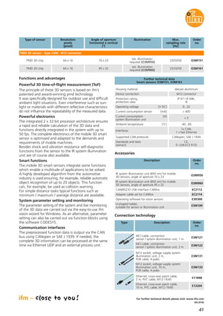 41
(04.2016)
For further technical details please visit: www.ifm.com
Description Order
no.
IR system illumination unit (850 nm) for mobile
3D sensors, angle of aperture 70 x 23
O3M950
IR system illumination unit (850 nm) for mobile
3D sensors, angle of aperture 95 x 32
O3M960
Further technical data
Smart sensors O3M151, O3M161
Accessories
Housing material diecast aluminium
Device connection M12 connector
Protection rating,
protection class
IP 67 / IP 69K,
III
Operating voltage [V DC] 9...32
Functions and advantages
Powerful 3D time-of-flight measurement (ToF)
The principle of these 3D sensors is based on ifm’s
patented and award-winning pmd technology.
It was specifically designed for outdoor use and difficult
ambient light situations. Even interference such as sun-
light or materials with different reflective characteristics
do not influence the repeatability of the measured data.
Powerful electronics
The integrated 2 x 32-bit processor architecture ensures
a rapid and reliable calculation of the 3D data and
functions directly integrated in the system with up to
50 fps. The complete electronics of the mobile 3D smart
sensor is optimised and adapted to the demands and
requirements of mobile machines.
Besides shock and vibration resistance self-diagnostic
functions from the sensor to the IR system illumination
unit are of course also available.
Smart functions
The mobile 3D smart sensors integrate some functions
which enable a multitude of applications to be solved.
A highly developed algorithm from the automotive
industry is used ensuring, for example, reliable automatic
object recognition of up to 20 objects. This function
can, for example, be used as collision warning.
For simple distance tasks typical functions such as
minimum / maximum / average distance are available.
System parameter setting and monitoring
The parameter setting of the system and live monitoring
of the 3D data are carried out via the easy-to-use ifm
vision wizard for Windows. As an alternative, parameter
setting can also be carried out via function blocks using
the software CODESYS.
Communication interfaces
The preprocessed function data is output via the CAN
bus using CANopen or SAE J 1939. If needed, the
complete 3D information can be processed at the same
time via Ethernet UDP and an external process unit.
Current consumption sensor [mA] < 400
Current consumption [A]
system illumination unit
< 5
Ambient temperature [°C] -40...85
Interfaces
1x CAN,
1 x fast Ethernet
Supported CAN protocols CANopen, SAE J 1939
Standards and tests
(extract)
CE,
E1 (UN-ECE R10)
CAN/RS232 USB interface CANfox EC2112
Adapter cable set for CANfox EC2114
Operating software for vision sensors E3D300
U-shaped holder,
suitable for sensor or illumination unit
E3M100
Connection technology
MCI cable, connection
sensor / system illumination unit, 1 m
E3M121
MCI cable, connection
sensor / system illumination unit, 2 m
E3M122
Type Description Order
no.
M12 socket, voltage supply system
illumination unit, 2 m,
PUR cable, 4 poles
E3M131
M12 socket, voltage supply system
illumination unit, 10 m,
PUR cable, 4 poles
E3M133
Ethernet, cross-over patch cable,
2 m, PVC cable, M12 / RJ45
E11898
Ethernet, cross-over patch cable,
10 m, PVC cable, M12 / RJ45
E12204
Type of sensor Resolution
pixels
[pixel]
IlluminationAngle of aperture
horizontal x vertical
[°]
Order
no.
PMD 3D sensor · Type O3M · M12 connector
PMD 3D chip 64 x 16
ext. illumination
required (O3M950)
70 x 23 O3M151
Max.
sampling rate
[Hz]
25/33/50
PMD 3D chip 64 x 16
ext. illumination
required (O3M960)
95 x 32 O3M16125/33/50
 