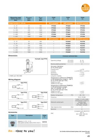49
(04.2016)
For further technical details please visit: www.ifm.com
Accessories
Type Description Order
no.
Operating voltage PT [V DC]
PU [V DC]
8...32
16...32
Common technical data
Medium temperature [°C] -40...125
Materials wetted parts
1.4542 (17-4 PH / 630),
characteristics similar to
stainless steel
(e.g. 304/1.4301)
but higher strength
Protection IP 67 / IP 69K
Step response time [ms] 2
Restrictor •
EMC
Compliant with UN-ECE10
Rev. 4
ISO 11452: 100 V/m
EN61326
Reverse polarity protection •
Adapters; G 1/4 - G 1/2,
high-grade stainless steel (316Ti/1.4571)
E30135
Accuracy / deviation
(in % of the span)
Linearity error
Linearity
Hysteresis
Repeatability
Long-term stability
Temperature coefficients (TEMPCO)
in the temperature range 0 ... 80 °C
(in % of the span per 10 K)
TEMPCO of zero
TEMPCO of the span
Temperature coefficients (TEMPCO)
in the temperature ranges
-40...0 °C and 80...125 °C
(in % of the span per 10 K)
TEMPCO of zero
TEMPCO of the span
< ± 0.8
< ± 0.25 BFSL / < ± 0.5 LS
< ± 0.2
< ± 0.05
< ± 0.1
< ± 0.1
< ± 0.1
< ± 0.2
< ± 0.2
Wiring diagram
Dimensions
12
65,9
51,6
M12x1
18,9
G
1 4
/
19
1
Example: type PT55
1) HNBR seal / DIN 3869
PU5704
PU5703
PU5702
PU5701
PU5700
PU5760
PU5604
PU5603
PU5602
PU5601
PU5600
PU5660
Measuring range
relative pressure
[bar]
Poverload
max.
[bar]
Pburst
min.
[bar]
Output function 4…20 mA,
0...10 25 300
0...25 65 600
0...100 250 1000 PT5702
0...250 625 1200 PT5701
0...400 1000 1700 PT5700
0...600 1500 2400 PT5760
Output function 0...10 V
0...10 300
0...25 600
0...100 1000
PT5602
0...250 1200
PT5601
0...400 1700
PT5600
0...600 2400
PT5660
PT5502
PT5501
PT5500
PT5560
25
65
250
625
1000
1500
Order
no.
PT5504
M12 connector
PT5503
Order
no.
PT5604
AMP connector
PT5603
Order
no.
PT5704
DEUTSCH connector
M12 connector AMP connector DEUTSCH connector
PT5703
L+
BN1
WH2
OUT
Type PT55
1
2
3
OUT
L +
L -
Type PU56
A
B
OUT
+L
A
C
B
OUT
L -
L +L +
Type PU57Type PT57
1
3
L +
OUT
Type PT56
–
–
–
–
–
–
 