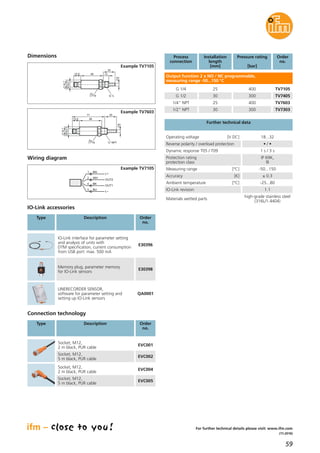 59
(11.2016)
For further technical details please visit: www.ifm.com
IO-Link interface for parameter setting
and analysis of units with
DTM specification, current consumption
from USB port: max. 500 mA
E30396
Memory plug, parameter memory
for IO-Link sensors
E30398
LINERECORDER SENSOR,
software for parameter setting and
setting up IO-Link sensors
QA0001
IO-Link accessories
Type Description Order
no.
Connection technology
Type Description Order
no.
Socket, M12,
2 m black, PUR cable
EVC001
Socket, M12,
5 m black, PUR cable
EVC002
Socket, M12,
2 m black, PUR cable
EVC004
Socket, M12,
5 m black, PUR cable
EVC005
Operating voltage [V DC] 18...32
Protection rating
protection class
IP 69K,
lll
Materials wetted parts
high-grade stainless steel
(316L/1.4404)
Further technical data
Reverse polarity / overload protection • / •
Dynamic response T05 / T09 1 s / 3 s
Accuracy [K] ± 0.3
Measuring range [°C] -50...150
Ambient temperature [°C] -25...80
IO-Link revision 1.1
Dimensions
Wiring diagram
Example TV7105
Example TV7603
Installation
length
[mm]
Order
no.
Pressure rating
[bar]
Output function 2 x NO / NC programmable,
measuring range -50...150 °C
25 400
30 300
25 400
30
Process
connection
G 1/4
G 1/2
1/4" NPT
1/2" NPT 300
TV7105
TV7405
TV7603
TV7303
Example TV7105
6
M12x1
18,7
15,9 48
19
13
G ¼
25
BN
WH
BK
BU
4
1
3
2
OUT2
L+
L
OUT1
6
M12x1
18,7
15,9 48
71
19 ¼" NPT
25
 