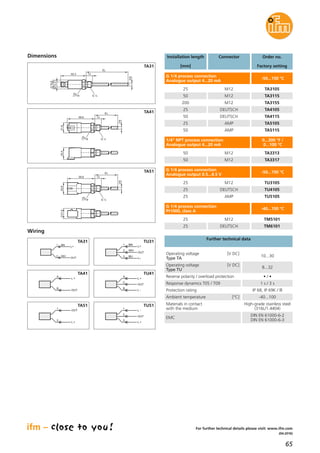 65
(04.2016)
For further technical details please visit: www.ifm.com
Installation length
[mm]
Order no.
Factory setting
Connector
G 1/4 process connection
Analogue output 4...20 mA
25 M12
50 M12
200 M12
25 DEUTSCH
G 1/4 process connection
Analogue output 0.5...4.5 V
25 M12
25 DEUTSCH
25 AMP
Operating voltage [V DC]
Type TA
10...30
Operating voltage [V DC]
Type TU
8...32
Protection rating IP 68, IP 69K / lll
Materials in contact
with the medium
High-grade stainless steel
(316L/1.4404)
Further technical data
Reverse polarity / overload protection • / •
Response dynamics T05 / T09 1 s / 3 s
Ambient temperature [°C] -40...100
EMC
DIN EN 61000-6-2
DIN EN 61000-6-3
Dimensions
TA3105
TA3115
TA3155
TA4105
50 DEUTSCH TA4115
25 AMP TA5105
50 AMP TA5115
TU3105
TU4105
TU5105
-50...150 °C
-50...150 °C
G 1/4 process connection
Pt1000, class A
25 M12
25 DEUTSCH
TM5101
TM6101
-40...150 °C
1/4" NPT process connection
Analogue output 4...20 mA
50 M12
50 M12
TA3313
TA3317
0...300 °F /
0...100 °C
Wiring
M12x1
18,8
6
55,3 13
EL
19 G ¼
TA31
21,8
6
25,4
EL
1359,6
19 G ¼
TA41
25,8
6
EL
1359,8
19 G ¼
21,8
TA51
L+
BN1
WH2
OUT
BN1
WH2
BU3
L+
L
OUT
TU31TA31
A
C
B
OUT
L -
L +L +
TU41
1
3
L +
OUT
1
2
3
OUT
L +
L -
TU51TA51
A
B
OUT
+L
TA41
 