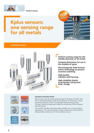 8
Inductive sensors
Kplus sensors:
one sensing range
for all metals
Uniform sensing range for the
reliable detection of all metals
Compact dimensions for use in
the smallest of space
Electromagnetic field immune
sensor technology to prevent
incorrect switching
High-quality
stainless steel housing
High reliability thanks
to protection rating from
IP 65 / IP 69K
Constant correction factor
Kplus sensors have the same sensing range for all types of metals. They
are for example perfectly suited for the detection of aluminium, where
conventional sensors show a considerably reduced sensing range.
The high switching frequencies enable the monitoring of fast changing
switching states.
The resistant stainless steel sleeve allows reliable use in oil and coolant
applications. The wide temperature range as well as the high protection
ratings enable universal use of the new Kplus sensors.
Position sensors
 