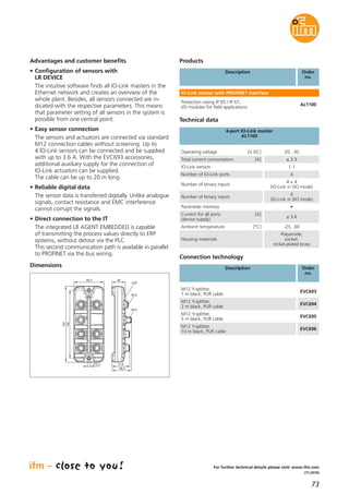 73
(11.2016)
For further technical details please visit: www.ifm.com
Dimensions
LED
M12
M12
26
31,6
38,4
152
136
59,3
5,3
Advantages and customer benefits
• Configuration of sensors with
LR DEVICE
The intuitive software finds all IO-Link masters in the
Ethernet network and creates an overview of the
whole plant. Besides, all sensors connected are in-
dicated with the respective parameters. This means
that parameter setting of all sensors in the system is
possible from one central point.
• Easy sensor connection
The sensors and actuators are connected via standard
M12 connection cables without screening. Up to
4 IO-Link sensors can be connected and be supplied
with up to 3.6 A. With the EVC693 accessories,
additional auxiliary supply for the connection of
IO-Link actuators can be supplied.
The cable can be up to 20 m long.
• Reliable digital data
The sensor data is transferred digitally. Unlike analogue
signals, contact resistance and EMC interference
cannot corrupt the signals.
• Direct connection to the IT
The integrated LR AGENT EMBEDDED is capable
of transmitting the process values directly to ERP
systems, without detour via the PLC.
This second communication path is available in parallel
to PROFINET via the bus wiring.
Products
Protection rating IP 65 / IP 67,
I/O modules for field applications
AL1100
Total current consumption [A] ≤ 3.9
IO-Link version 1.1
Number of IO-Link ports 4
Number of binary inputs
4 + 4
(IO-Link in SIO mode)
Number of binary inputs
4
(IO-Link in SIO mode)
Parameter memory •
Current for all ports [A]
(device supply)
≤ 3.6
Ambient temperature [°C] -25...60
Housing materials
Polyamide;
socket:
nickel-plated brass
4-port IO-Link master
AL1100
Technical data
IO-Link master with PROFINET interface
Order
no.
Description
Operating voltage [V DC] 20...30
Connection technology
Description Order
no.
M12 Y-splitter,
1 m black, PUR cable
EVC693
M12 Y-splitter,
2 m black, PUR cable
EVC694
M12 Y-splitter,
5 m black, PUR cable
EVC695
M12 Y-splitter,
10 m black, PUR cable
EVC696
 