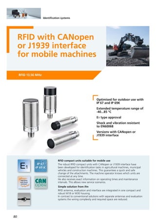 80
RFID 13,56 MHz
RFID with CANopen
or J1939 interface
for mobile machines
Optimised for outdoor use with
IP 67 and IP 69K
Extended temperature range of
-40...85 °C
E1 type approval
Shock and vibration resistant
to EN60068
Versions with CANopen or
J1939 interface
RFID compact units suitable for mobile use
The robust RFID compact units with CANopen or J1939 interface have
been developed for identification tasks in agricultural machines, municipal
vehicles and construction machines. This guarantees a quick and safe
change of the attachments. The machine operator knows which units are
connected at any time.
He also receives exact information on operating times and maintenance
intervals. This allows new service scenarios.
Simple solution from ifm
RFID antenna, evaluation and interface are integrated in one compact and
robust M18 or M30 housing.
In contrast to conventional solutions with separate antennas and evaluation
systems the wiring complexity and required space are reduced.
Identification systems
 