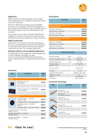81
(04.2016)
For further technical details please visit: www.ifm.com
Description Order
no.
E80370
ID tag/30X2.8/03 – 13.56 MHz,
16 Kbits – FRAM
E80371ID tag/30X2.5/06 – 13.56 MHz, 896 bits
E80377
ID tag/R20X2.5/06 – 13.56 MHz,
896 bits
The products
E80380ID tag/30X2.8/03 – 13.56 MHz, 64 Kbits
E80381
ID tag/4.35X3.6/03 – 13.56 MHz,
896 bits, 10 pcs
E80382
ID tag/label 65X30/03 – 13.56 MHz,
896 bits, 500 pcs
E80379
ID tag/label 80X50/03 – 13.56 MHz,
896 bits, 500 pcs
Further technical data
Operating voltage [V DC] 9...32
Current consumption sensor [mA]
< 50 at 24 V,
< 85 at 12 V
Ambient temperature [°C] -40...85
Protection rating,
protection class
IP 67 / IP 69K,
III
Housing material stainless steel
Interfaces 1 x CAN
Supported CAN protocols CANopen, SAE J1939
Standards and tests
(extract)
CE,
radio approval
Connection M12 connector
Jumper, M12,
5 m, black, PUR cable, LED
EVC039
Jumper, M12,
5 m, black, PUR cable
EVC069
Socket, M12,
2 m black, PUR cable
EVM036
Socket, M12,
10 m black, PUR cable
EVM038
Socket, M12,
5 m black, PUR cable
EVC492
RFID transponders
Accessories
BasicDisplay XL, 4,3",
CAN Interface
CR0452
Display
Connection technology
Type Description Order
no.
Type Description Order
no.
Process and dialogue unit PDM360 NG,
7" colour display
CR1081
DTM424M18 flush, 13.56 MHz
DTM425M18 non-flush, 13.56 MHz
DTM434M30 flush, 13.56 MHz
DTM435M30 non-flush, 13.56 MHz
RFID evaluation unit / RFID antenna
CANopen interface
DTM426
DTM427
DTM436
DTM437
RFID evaluation unit / RFID antenna
SAE J1939 interface
M18 flush, 13.56 MHz
M18 non-flush, 13.56 MHz
M30 flush, 13.56 MHz
M30 non-flush, 13.56 MHz
Application
Mobile machines are becoming ever more complex
and complicated to use. Individual components assume
more and more tasks.
With ifm's RFID system handling can be simplified
and errors can be avoided: individual components or
attachments are identified by means of an RFID tag and
the corresponding set-up is set automatically in the
controller.
Set-up times are minimised. Automatic identification
simplifies the creation of user-specific system set-ups.
Wrongly set process parameters are a thing of the past.
Higher productivity
Information on maintenance intervals and operating
times can automatically be generated and stored since
the controller detects when and how long a specific
machine set-up runs. This increases productivity.
Perfectly suited for use in industrial applications
The RFID system is also suitable for industrial applications
in which CANopen controllers are used.
In this environment the DTM4xx RFID identification
system is ideal thanks to its excellent price / performance
ratio.
 