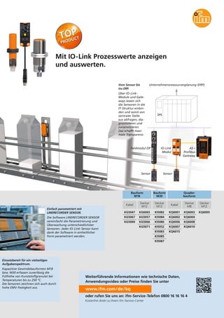 Mit IO-Link Prozesswerte anzeigen
und auswerten.
Vom Sensor bis
ins ERP.

Unternehmensressourcenplanung (ERP)

Über IO-LinkModule und Gateways lassen sich
die Sensoren in die
IT-Struktur einbinden und somit von
zentraler Stelle
aus abfragen, diagnostizieren und
parametrieren.
Das schafft maximale Transparenz.

Feldmodul DP

Sensor

Bauform
M18

SPS

IO-Link
Modul

AS-i
Profibus
Gateway

Sensor

Bauform
M30

Quaderbauform

Kabel

Die Software LINERECORDER SENSOR
vereinfacht die Parametrierung und
Überwachung unterschiedlichster
Sensoren. Jeder IO-Link-Sensor kann
dank der Software in einheitlicher
Form parametriert werden.

Stecker
M12

Stecker
M12

Kabel

Stecker
M8

Stecker
M12

KG5047

Einfach parametriert mit
LINERECORDER SENSOR.

KG6065

KI5082

KQ6001

KQ6003

KQ6005

KG5067

KG5057

KI5084

KQ6002

KQ6004

KG5069

KG5066

KI5086

KQ6006

KQ6008

KG5071

KI5052

KQ6007

KQ6010

KI5083

KQ6015

KI5085
KI5087

Einsatzbereit für ein vielseitiges
Aufgabenspektrum.
Kapazitive Gewindebauformen M18
bzw. M30 erfassen zuverlässig die
Füllhöhe von Kunststoffgranulat bei
Temperaturen bis zu 250 °C.
Die Sensoren zeichnen sich auch durch
hohe EMV-Festigkeit aus.

Weiterführende Informationen wie technische Daten,
Anwendungsvideo oder Preise finden Sie unter

www.ifm.com/de/kq
oder rufen Sie uns an: ifm-Service-Telefon 0800 16 16 16 4
Kostenfrei direkt zu Ihrem ifm-Service-Center

 