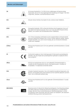 3A 3A Sanitary Standards Inc. (3 A SSI) ist eine unabhängige und gemeinnützige
Organisation, die sich für eine hygienegerechte Gestaltung von Anlagen in der Nah-
rungsmittel-, Getränke- und Pharmaindustrie einsetzt.
AS-i Aktuator Sensor Interface. Bus-System für die unterste, binäre Feldebene.
ATEX Atmosphère Explosible. ATEX umfasst die Richtlinien der Europäischen Union auf
dem Gebiet des Explosionsschutzes. Das ist zum einen die ATEX-Produktrichtlinie
94/9/EG, zum anderen die ATEX-Betriebsrichtlinie 1999/92/EG.
CCC CCC (China Compulsory Certification) ist eine vorgeschriebene chinesische Zertifi-
zierung für bestimmte Produkte, die in China in Verkehr gebracht werden. Welche
Produkte betroffen sind, wird in einem Katalog, der von chinesischen Behörden
erstellt wird, festgelegt.
cCSAus Prüfung eines Produktes durch CSA nach geltenden Sicherheitsstandards in Canada
und USA.
CE Conformité Européenne. Durch Anbringung der CE-Kennzeichnung bestätigt der
Hersteller, dass das Produkt den produktspezifisch geltenden europäischen Richt-
linien entspricht.
cRUus Prüfung von Komponenten durch UL nach geltenden Sicherheitsstandards in
Canada und USA. Komponenten können unter Beachtung der „Condition of
Acceptability“ im Endprodukt verwendet werden.
CSA Canadian Standards Association. Eine nicht-staatliche kanadische Organisation, die
Normen und Standards setzt sowie Produkte auf ihre Sicherheit überprüft und zerti-
fiziert. Sie ist mittlerweile weltweit tätig.
cULus Prüfung eines Produktes durch UL nach geltenden Sicherheitsstandards in Canada
und USA.
DIBt (WHG) Deutsches Institut für Bautechnik (Wasserhaushaltsgesetz). Das Wasserhaushaltsge-
setz (WHG) bildet den Hauptteil des deutschen Wasserrechts. Es enthält Bestim-
mungen über den Schutz und die Nutzung von Oberflächengewässern und des
Grundwassers sowie Vorschriften über den Ausbau von Gewässern, die wasserwirt-
schaftliche Planung und den Hochwasserschutz.
Normen und Zulassungen
Produktselektoren und weitere Informationen finden Sie unter: www.ifm.com
10
 