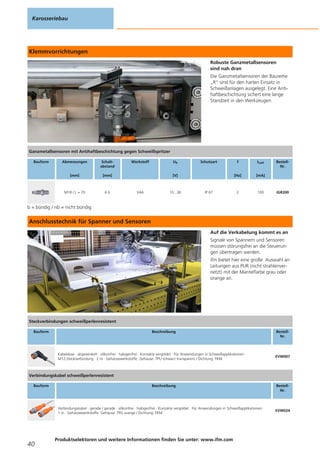 Klemmvorrichtungen
Robuste Ganzmetallsensoren
sind nah dran
Die Ganzmetallsensoren der Baureihe
„R“ sind für den harten Einsatz in
Schweißanlagen ausgelegt. Eine Anti-
haftbeschichtung sichert eine lange
Standzeit in den Werkzeugen.
b = bündig / nb = nicht bündig
Anschlusstechnik für Spanner und Sensoren
Auf die Verkabelung kommt es an
Signale von Spannern und Sensoren
müssen störungsfrei an die Steuerun-
gen übertragen werden.
ifm bietet hier eine große Auswahl an
Leitungen aus PUR (nicht strahlenver-
netzt) mit der Mantelfarbe grau oder
orange an.
Karosseriebau
40
Produktselektoren und weitere Informationen finden Sie unter: www.ifm.com
Ganzmetallsensoren mit Antihaftbeschichtung gegen Schweißspritzer
Bauform Abmessungen
[mm]
Schalt-
abstand
[mm]
Werkstoff Ub
[V]
Schutzart f
[Hz]
ILast
[mA]
Bestell-
Nr.
M18 / L = 70 6 b V4A 10...36 IP 67 2 100 IGR200
Steckverbindungen schweißperlenresistent
Bauform Beschreibung Bestell-
Nr.
Kabeldose · abgewinkelt · silikonfrei · halogenfrei · Kontakte vergoldet · Für Anwendungen in Schweißapplikationen ·
M12-Steckverbindung · 2 m · Gehäusewerkstoffe: Gehäuse: TPU schwarz transparent / Dichtung: FKM
EVW007
Verbindungskabel schweißperlenresistent
Bauform Beschreibung Bestell-
Nr.
Verbindungskabel · gerade / gerade · silikonfrei · halogenfrei · Kontakte vergoldet · Für Anwendungen in Schweißapplikationen ·
1 m · Gehäusewerkstoffe: Gehäuse: TPU orange / Dichtung: FKM
EVW024
 