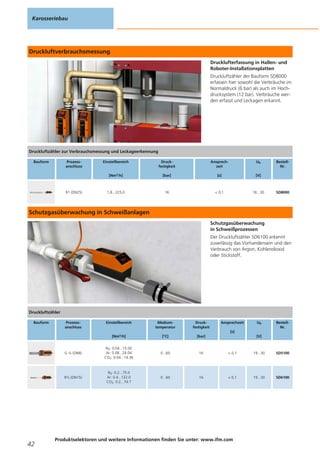 Druckluftverbrauchsmessung
Drucklufterfassung in Hallen- und
Roboter-Installationsplatten
Druckluftzähler der Bauform SD8000
erfassen hier sowohl die Verbräuche im
Normaldruck (6 bar) als auch im Hoch-
drucksystem (12 bar). Verbräuche wer-
den erfasst und Leckagen erkannt.
Schutzgasüberwachung in Schweißanlagen
Schutzgasüberwachung
in Schweißprozessen
Der Druckluftzähler SD6100 erkennt
zuverlässig das Vorhandensein und den
Verbrauch von Argon, Kohlendioxid
oder Stickstoff.
Karosseriebau
42
Produktselektoren und weitere Informationen finden Sie unter: www.ifm.com
Druckluftzähler zur Verbrauchsmessung und Leckageerkennung
Bauform Prozess-
anschluss
Einstellbereich
[Nm3/h]
Druck-
festigkeit
[bar]
Ansprech-
zeit
[s]
Ub
[V]
Bestell-
Nr.
R1 (DN25) 1,8...225,0 16 < 0,1 18...30 SD8000
Druckluftzähler
Bauform Prozess-
anschluss
Einstellbereich
[Nm3/h]
Medium-
temperatur
[°C]
Druck-
festigkeit
[bar]
Ansprechzeit
[s]
Ub
[V]
Bestell-
Nr.
G ¼ (DN8)
N2: 0.04...15.00
Ar: 0.08...24.04
CO2: 0.04...14.36
0...60 16 < 0,1 19...30 SD5100
R½ (DN15)
N2: 0.2...75.0
Ar: 0.4...122.0
CO2: 0.2...74.7
0...60 16 < 0,1 19...30 SD6100
 