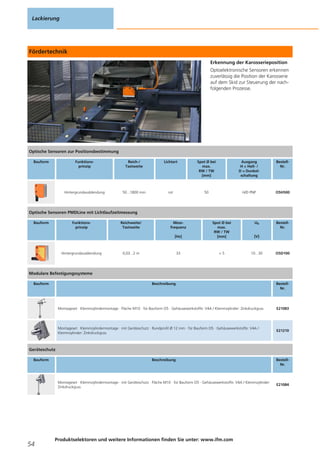 Fördertechnik
Erkennung der Karosserieposition
Optoelektronische Sensoren erkennen
zuverlässig die Position der Karosserie
auf dem Skid zur Steuerung der nach-
folgenden Prozesse.
Lackierung
54
Produktselektoren und weitere Informationen finden Sie unter: www.ifm.com
Optische Sensoren zur Positionsbestimmung
Bauform Funktions-
prinzip
Reich-/
Tastweite
Lichtart Spot Ø bei
max.
RW / TW
[mm]
Ausgang
H = Hell- /
D = Dunkel-
schaltung
Bestell-
Nr.
Hintergrundausblendung 50...1800 mm rot 50 H/D PNP O5H500
Optische Sensoren PMDLine mit Lichtlaufzeitmessung
Bauform Funktions-
prinzip
Reichweite/
Tastweite
Mess-
frequenz
[Hz]
Spot Ø bei
max.
RW / TW
[mm]
Ub
[V]
Bestell-
Nr.
Hintergrundausblendung 0,03...2 m 33 < 5 10...30 O5D100
Modulare Befestigungssysteme
Bauform Beschreibung Bestell-
Nr.
Montageset · Klemmzylindermontage · Fläche M10 · für Bauform O5 · Gehäusewerkstoffe: V4A / Klemmzylinder: Zinkdruckguss E21083
Montageset · Klemmzylindermontage · mit Geräteschutz · Rundprofil Ø 12 mm · für Bauform O5 · Gehäusewerkstoffe: V4A /
Klemmzylinder: Zinkdruckguss
E21210
Geräteschutz
Bauform Beschreibung Bestell-
Nr.
Montageset · Klemmzylindermontage · mit Geräteschutz · Fläche M10 · für Bauform O5 · Gehäusewerkstoffe: V4A / Klemmzylinder:
Zinkdruckguss
E21084
 