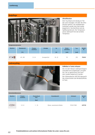 Badpflege
Ultrafiltration
Dem Tauchbad wird ständig ein Teil
des Lacks entzogen und über die Ultra-
filtration geführt. Die verbleibenden
Festkörper werden dem Bad wieder
beigemischt. Das Reinfiltrat wird als
Spüllösung benutzt. Der Temperatur-
sensor überwacht hier die korrekte
Temperatur.
Lackrecycling
Füllhöhe in Tanks erfassen
Der mit dem Wasser niedergeschlagene
Lacknebel wird aufgefangen und gefil-
tert. Der so gewonnene Lack kann
dann wieder beigemischt werden.
Der Füllstandsensor LMT100 überwacht
das Unterschreiten der Mindestfüllhöhe
im Tank.
Lackierung
60
Produktselektoren und weitere Informationen finden Sie unter: www.ifm.com
Temperatursensoren
Bauform Messbereich
[°C]
Prozess-
anschluss
Anzeige Ub
[V]
Strom-
aufnahme
[mA]
ILast
[mA]
Bestell-
Nr.
-40...300 G ½ A Anzeigeeinheit 18...32 50 250 TR2432
Grenzstandsensoren
Bauform Prozess-
anschluss
Prozessdruck
max.
[bar]
Einsatzbereich Schutzart Bestell-
Nr.
G ½ A -1...16 Wasser, wasserbasierte Medien IP 68 / IP 69K LMT100
 