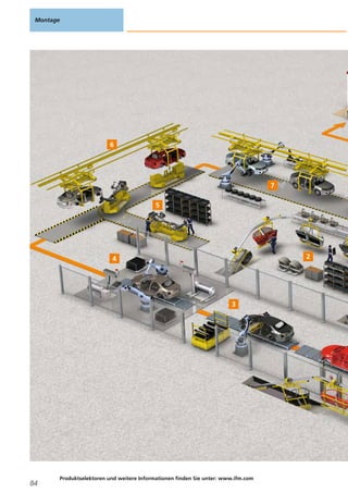 Montage
84
Produktselektoren und weitere Informationen finden Sie unter: www.ifm.com
 
