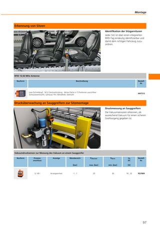Erkennung von Sitzen
Identifikation der Sitzgarnituren
Jeder Sitz ist über einen integrierten
RFID-Tag eindeutig identifizierbar und
damit dem richtigen Fahrzeug zuzu-
ordnen.
Drucküberwachung an Sauggreifern zur Sitzmontage
Druckmessung an Sauggreifern
Die Vakuumsensoren erkennen, ob
ausreichend Vakuum für einen sicheren
Greifvorgang gegeben ist.
Montage
97
RFID 13,56 MHz Antenne
Bauform Beschreibung Bestell-
Nr.
Lese-/Schreibkopf · M12-Steckverbindung · Aktive Fläche in 5 Positionen ausrichtbar ·
Gehäusewerkstoffe: Gehäuse: PA / Metallteile: Edelstahl
ANT513
Vakuumdrucksensor zur Messung des Vakuum an einem Sauggreifer
Bauform Prozess-
anschluss
Anzeige Messbereich
[bar]
PÜberlast
max. [bar]
PBerst
min. [bar]
Ub
DC
[V]
Bestell-
Nr.
G 1/8 I Anzeigeeinheit -1...1 20 30 18...32 PQ7809
 
