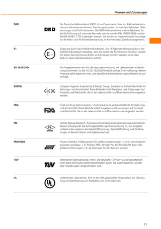 DKD Der Deutsche Kalibrierdienst (DKD) ist ein Zusammenschluss von Kalibrierlaborato-
rien aus Industrieunternehmen, Forschungsinstituten, technischen Behörden, Über-
wachungs- und Prüfinstitutionen. Die DKD-Kalibrierscheine sind ein Nachweis für
die Rückführung auf nationale Normale, wie sie von der DIN EN ISO 9000 und der
DIN EN ISO/IEC 17025 gefordert werden. Sie dienen als messtechnische Grundlage
für die Mess- und Prüfmittelüberwachung im Rahmen des Qualitätsmanagements.
E1 Zulassung durch das Kraftfahrt-Bundesamt. Die E1-Typengenehmigung durch das
Kraftfahrt-Bundesamt bestätigt, dass die Geräte die KFZ-Normen einhalten. Geräte
mit dieser Kennzeichnung dürfen an Fahrzeuge montiert werden, ohne dass
dadurch deren Betriebserlaubnis erlischt.
EG 1935/2004 Für Prozesssensoren von ifm, die dazu bestimmt sind, mit Lebensmitteln in Berüh-
rung zu kommen, ist die VO EG 1935/2004 berücksichtigt. Eine Auflistung, welche
Produkte dafür bestimmt sind, und detaillierte Informationen dazu erhalten Sie auf
Anfrage.
EHEDG European Hygienic Engineering & Design Group. Europäische Aufsichtsbehörde für
Nahrungs- und Arzneimittel. Diese Behörde erteilt Freigaben und Zulassungen auf
Produkte und Werkstoffe, die in der Lebensmittel- und Pharmaindustrie eingesetzt
werden.
FDA Food and Drug Administration. US-Amerikanische Aufsichtsbehörde für Nahrungs-
und Arzneimittel. Diese Behörde erteilt Freigaben und Zulassungen auf Produkte
und Werkstoffe, die in der Lebensmittel- und Pharmaindustrie eingesetzt werden.
FM Factory Mutual Research. Amerikanisches Industriesachversicherungsunternehmen,
dessen Schwerpunkt die technikgestützte Eigentumssicherung ist. Das Angebot
umfasst unter anderem die Werkstoffforschung, Werkstoffprüfung und Zertifizie-
rungen im Bereich Brand- und Explosionsschutz.
PROFIBUS Process Field Bus. Feldbussystem für größere Datenmengen. Er ist in verschiedenen
Varianten verfügbar, z. B. Profibus FMS, DP oder PA. Der Profibus-DP kann über
größere Entfernungen z. B. als Zubringer für AS-i benutzt werden.
TÜV Technischer Überwachungs-Verein. Der deutsche TÜV führt auf privatwirtschaft-
licher Basis technische Sicherheitskontrollen durch, die durch staatliche Gesetze
oder Anordnungen vorgeschrieben sind.
UL Underwriters Laboratories. Eine in den USA gegründete Organisation zur Überprü-
fung und Zertifizierung von Produkten und ihrer Sicherheit.
Normen und Zulassungen
11
 
