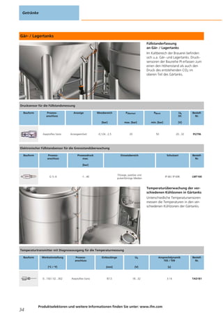 Gär- / Lagertanks
Füllstanderfassung
an Gär- / Lagertanks
Im Kaltbereich der Brauerei befinden
sich u.a. Gär- und Lagertanks. Druck-
sensoren der Baureihe PI erfassen zum
einen den Höhenstand als auch den
Druck des entstehenden CO2 im
oberen Teil des Gärtanks.
Temperaturüberwachung der ver-
schiedenen Kühlzonen in Gärtanks
Unterschiedliche Temperatursensoren
messen die Temperaturen in den ver-
schiedenen Kühlzonen der Gärtanks.
Getränke
34
Produktselektoren und weitere Informationen finden Sie unter: www.ifm.com
Drucksensor für die Füllstandsmessung
Bauform Prozess-
anschluss
Anzeige Messbereich
[bar]
PÜberlast
max. [bar]
PBerst
min. [bar]
Ub
DC
[V]
Bestell-
Nr.
Aseptoflex Vario Anzeigeeinheit -0,124...2,5 20 50 20...32 PI2796
Elektronischer Füllstandsensor für die Grenzstandüberwachung
Bauform Prozess-
anschluss
Prozessdruck
max.
[bar]
Einsatzbereich Schutzart Bestell-
Nr.
G ½ A -1...40
Flüssige, pastöse und
pulverförmige Medien
IP 68 / IP 69K LMT100
Temperaturtransmitter mit Diagnoseausgang für die Temperaturmessung
Bauform Werkseinstellung
[°C / °F]
Prozess-
anschluss
Einbaulänge
[mm]
Ub
[V]
Ansprechdynamik
T05 / T09
[s]
Bestell-
Nr.
0...150 / 32...302 Aseptoflex Vario 87,5 18...32 3 / 6 TAD181
 