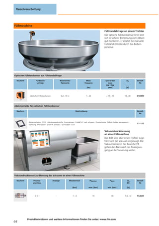 Füllmaschine
Füllstandabfrage an einem Trichter
Der optische Füllstandsensor O1D lässt
sich in sicherer Entfernung vom Abtast-
gut montieren. Er ersetzt die manuelle
Füllstandkontrolle durch das Bedien-
personal.
Vakuumdruckmessung
an einer Füllmaschine
Das Brät wird über einen Trichter zuge-
führt und per Vakuum angesaugt. Die
Vakuumsensoren der Baureihe PA
geben den Messwert per Analogaus-
gang an die Steuerung weiter.
Fleischverarbeitung
64
Produktselektoren und weitere Informationen finden Sie unter: www.ifm.com
Optischer Füllstandsensor zur Füllstandabfrage
Bauform Funktions-
prinzip
Reichweite/
Tastweite
Mess-
frequenz
[Hz]
Spot Ø bei
max.
RW / TW
[mm]
Ub
[V]
Bestell-
Nr.
Optischer Füllstandsensor 0,2...10 m 1...33 < 15 x 15 18...30 O1D300
Abdeckscheibe für optischen Füllstandsensor
Bauform Beschreibung Bestell-
Nr.
Abdeckscheibe · O1D · Gehäusewerkstoffe: Frontrahmen: ZnAl4Cu1 Lack schwarz / Frontscheibe: PMMA farblos transparent /
Dichtung: FPM 75+/-5 Shore A schwarz / Schrauben: V2A
E21133
Vakuumdrucksensor zur Messung des Vakuums an einer Füllmaschine
Bauform Prozess-
anschluss
Anzeige Messbereich
[bar]
PÜberlast
max. [bar]
PBerst
min. [bar]
Ub
DC
[V]
Bestell-
Nr.
G ¼ I – -1...0 10 30 9,6...32 PA3029
 