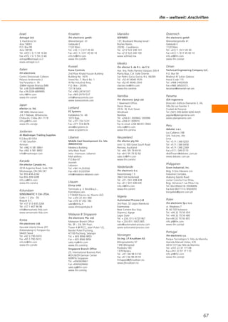 ifm – weltweit: Anschriften
67
Israel
Astragal Ltd.
3, Hashikma Str.
Azur 58001
P.O. Box 99
Azur 58190
Tel. +972 / 3 / 5 59 16 60
Fax +972 / 3 / 5 59 23 40
astragal@astragal.co.il
www.astragal.co.il
Italien
ifm electronic
Centro Direzionale Colleoni
Palazzo Andromeda 2
Via Paracelso n. 18
20864 Agrate Brianza (MB)
Tel. +39 (0)39-6899982
Fax +39 (0)39-6899995
info.it@ifm.com
www.ifm.com/it
Japan
efector co. ltd.
18F WBG Marive-west
2-6-1 Nakase, Mihama-ku
Chiba-shi, Chiba 261-7118
info.jp@ifm.com
www.ifm.com/jp
Jordanien
Al Mashreqan Trading Supplies
P.O.Box.851054
11185 Swaifieh
Amman
Tel. +962 6 581 8841
Fax +962 6 581 8892
info@mashreqan.com
Kanada
ifm efector Canada Inc.
2233 Argentia Road, Suite 104
Mississauga, ON L5N 2X7
Tel. 855-436-2262
Fax 855-399-5099
info.ca@ifm.com
www.ifm.com/ca
Kolumbien
SENSOMATIC Y CIA LTDA.
Calle 1 C 25a - 50
Bogotá D.C.
Tel. +57 313 430 2264
Tel. +57 1 407 96 96
info@sensomatic-ltda.com
www.sensomatic-ltda.com
Korea
ifm electronic Ltd.
Hyundai Liberty House 201
Dokseodang-ro Yongsan-Gu
04420 Seoul
Tel. +82 2-790-5610
Fax +82 2-790-5613
info.kr@ifm.com
www.ifm.com/kr
Kroatien
ifm electronic gmbh
Wienerbergstr. 41
Gebäude E
1120 Wien
Tel. +43 / 1 / 617 45 00
Fax +43 / 1 / 617 45 00 10
info.hr@ifm.com
www.ifm.com/hr
Kuwait
Kana Controls
2nd Floor Khalid Fauzan Building
Building No. 1670
Street No. 7, Block No. 1
Al-Rai Industrial Area,
P.O. Box - 25593,
13116 Safat
Tel. +965-24741537
Fax +965-24741537
info@kanacontrols.com
www.kanacontrols.com
Lettland
EC Systems
Katlakalna Str. 4A
1073 Riga
Tel. +371 724 1231
Fax +371 724 8478
alnis@ecsystems.lv
www.ecsystems.lv
Libanon
Middle East Development Co. SAL
(MEDEVCO)
Medevco Building
Jeita Main Road
Jeita - Kesrouan, Lebanon
Mail address :
P.O.Box 67
Jounieh
Lebanon
Tel. +961-9-233550
Fax +961-9-233554
info@medevco-lebanon.com
Litauen
Elinta UAB
Terminalo g. 3, Biruliškių k.,
Karmėlavos sen.
LT-54469 Kauno raj. (Kauno LEZ)
Tel. +370 37 351 999
Fax +370 37 452 780
sales@elinta.lt
www.elintosprekyba.lt
Malaysia & Singapore
ifm electronic Pte. Ltd
Malaysian Branch Office
No. 9F – 2A, 9th Floor,
Tower 4 @ PFCC, Jalan Puteri 1/2,
Bandar Puteri Puchong,
47100 Puchong, Selangor
Tel. + 603 8066 9853
Fax + 603 8066 9854
sales.my@ifm.com
www.ifm.com/my
Singapore Branch Office
25, International Business Park
#03-26/29 German Center
609916 Singapore
Tel. +6565628661
Fax +6565628660
sales.sg@ifm.com
www.ifm.com/sg
Marokko
SOFIMED
137, Boulevard Moulay Ismaïl -
Roches Noires
20290 - Casablanca
Tel. +212 522 240 101
Fax +212 522 240 100
www.sofimed.ma
Mexiko
ifm efector S. de R.L. de C.V.
Ave. Arq. Pedro Ramírez Vázquez 200-4
Planta Baja, Col. Valle Oriente.
San Pedro Garza García, N.L. 66269
Tel. +52-81-8040-3535
Fax +52-81-8040-2343
clientes.mx@ifm.com
www.ifm.com/mx
Namibia
ifm electronic (pty) Ltd
1 Basement Office,
Decor House
25 Dr. W. Kulz Street
Windhoek
Namibia
Tel. +264 61 300984 / 300998
Fax +264 61 300910
Fax to email +264 88 651 9943
info.na@ifm.com
www.ifm.com/na
Neuseeland
ifm efector pty ltd.
Unit 13, 930 Great South Road
Penrose, Auckland
Tel. +64 / 95 79 69 91
Fax +64 / 95 79 92 82
sales.nz@ifm.com
www.ifm.com/nz
Niederlande
ifm electronic b.v.
Deventerweg 1 E
3843 GA Harderwijk
Tel. +31 / 341 438 438
Fax +31 / 341 438 430
info.nl@ifm.com
www.ifm.com/nl
Nigeria
Automated Process Ltd
3rd Floor, 32 Lagos Abeokuta
Expressway
Near Cement Bus Stop
Dopemu, Agege
Lagos State
Tel. + 234 / 01 / 4729 967
Fax + 234 /01 / 4925 865
sales@automated-process.com
www.automated-process.com
Norwegen
Siv.Ing. J.F.Knudtzen AS
Billingstadsletta 97
1396 Billingstad
Postboks 160
1378 Nesbru
Tel. +47 / 66 98 33 50
Fax +47 / 66 98 09 55
firmapost@jfknudtzen.no
www.jfknudtzen.no
Österreich
ifm electronic gmbh
Wienerbergstraße 41
Gebäude E
1120 Wien
Tel. +43 / 1 / 617 45 00
Fax +43 / 1 / 617 45 00 10
info.at@ifm.com
www.ifm.com/at
Oman
Technical Engineering Company LLC.
P.O. Box 59
Madinat Al Sultan Qaboos
Postal Code 115
Tel. +968 24503593
Fax +968 24503573
tecoman@omantel.net.om
Panama
JDA Ingeniería
Dirección: Edificio Diamante 3, 3A,
Villa De Las Fuentes 1.
Ciudad de Panamá.
Tel: (507) 399-8200/ 6200-4205
jaguilar@jdaingenieria.com
www.jdaingenieria.com
Peru
dekatec s.a.c.
Los Calderos 188
Urb. Vulcano, Ate
Lima
Tel. +511 / 348 0293
Tel. +511 / 348 0458
Tel. +511 / 348 2269
Fax +511 / 349 0110
dkleffmann@dekatec.com.pe
www.dekatec.com.pe
Philippinen
Gram Industrial, Inc.
Bldg. 9 Don Mariano Lim
Industrial Complex,
Alabang Zapote Road
corner Concha Cruz Drive,
Brgy. Almanza 1 Las Piñas City
Tel. 632-8502218 / 8508496
Fax 632-8077173 / 8503055
bongalido@gram.com.ph
Polen
ifm electronic Sp.z o.o.
ul. Węglowa 7
PL 40-105 Katowice
Tel. +48 32 70 56 454
Tel. +48 32 70 56 480
Fax +48 32 70 56 455
info.pl@ifm.com
www.ifm.com/pl
Portugal
ifm electronic s.a.
Parque Tecnológico S. Félix da Marinha
Avenida Manuel Violas, 476
4410-137 São Félix da Marinha
Tel. +351 22 37 17 108
Fax +351 22 37 17 110
info.pt@ifm.com
www.ifm.com/pt
 