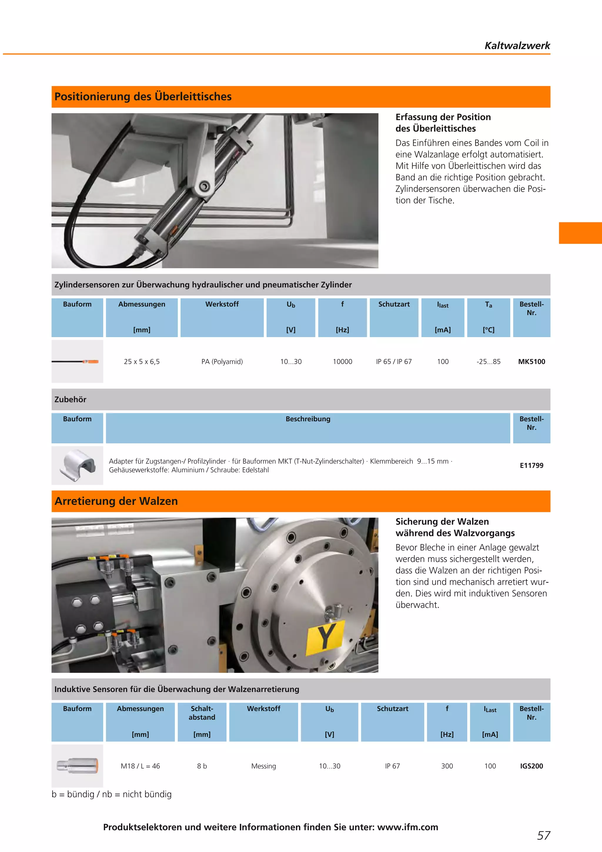 Positionierung des Überleittisches
Erfassung der Position
des Überleittisches
Das Einführen eines Bandes vom Coil in
eine Walzanlage erfolgt automatisiert.
Mit Hilfe von Überleittischen wird das
Band an die richtige Position gebracht.
Zylindersensoren überwachen die Posi-
tion der Tische.
Arretierung der Walzen
Sicherung der Walzen
während des Walzvorgangs
Bevor Bleche in einer Anlage gewalzt
werden muss sichergestellt werden,
dass die Walzen an der richtigen Posi-
tion sind und mechanisch arretiert wur-
den. Dies wird mit induktiven Sensoren
überwacht.
b = bündig / nb = nicht bündig
Produktselektoren und weitere Informationen finden Sie unter: www.ifm.com
Kaltwalzwerk
57
Zylindersensoren zur Überwachung hydraulischer und pneumatischer Zylinder
Bauform Abmessungen
[mm]
Werkstoff Ub
[V]
f
[Hz]
Schutzart Ilast
[mA]
Ta
[°C]
Bestell-
Nr.
25 x 5 x 6,5 PA (Polyamid) 10...30 10000 IP 65 / IP 67 100 -25...85 MK5100
Zubehör
Bauform Beschreibung Bestell-
Nr.
Adapter für Zugstangen-/ Profilzylinder · für Bauformen MKT (T-Nut-Zylinderschalter) · Klemmbereich 9...15 mm ·
Gehäusewerkstoffe: Aluminium / Schraube: Edelstahl
E11799
Induktive Sensoren für die Überwachung der Walzenarretierung
Bauform Abmessungen
[mm]
Schalt-
abstand
[mm]
Werkstoff Ub
[V]
Schutzart f
[Hz]
ILast
[mA]
Bestell-
Nr.
M18 / L = 46 8 b Messing 10...30 IP 67 300 100 IGS200
 