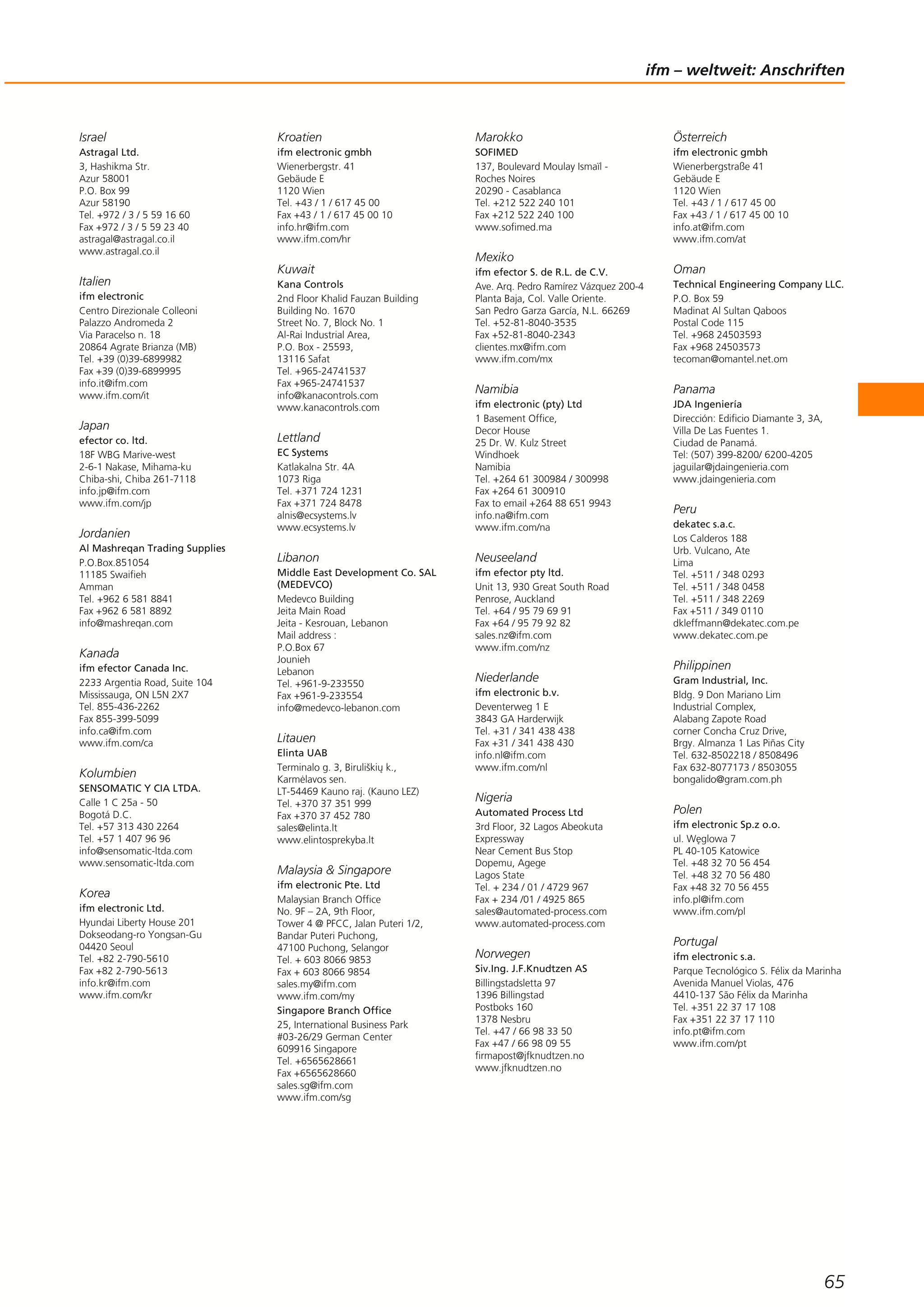 Israel
Astragal Ltd.
3, Hashikma Str.
Azur 58001
P.O. Box 99
Azur 58190
Tel. +972 / 3 / 5 59 16 60
Fax +972 / 3 / 5 59 23 40
astragal@astragal.co.il
www.astragal.co.il
Italien
ifm electronic
Centro Direzionale Colleoni
Palazzo Andromeda 2
Via Paracelso n. 18
20864 Agrate Brianza (MB)
Tel. +39 (0)39-6899982
Fax +39 (0)39-6899995
info.it@ifm.com
www.ifm.com/it
Japan
efector co. ltd.
18F WBG Marive-west
2-6-1 Nakase, Mihama-ku
Chiba-shi, Chiba 261-7118
info.jp@ifm.com
www.ifm.com/jp
Jordanien
Al Mashreqan Trading Supplies
P.O.Box.851054
11185 Swaifieh
Amman
Tel. +962 6 581 8841
Fax +962 6 581 8892
info@mashreqan.com
Kanada
ifm efector Canada Inc.
2233 Argentia Road, Suite 104
Mississauga, ON L5N 2X7
Tel. 855-436-2262
Fax 855-399-5099
info.ca@ifm.com
www.ifm.com/ca
Kolumbien
SENSOMATIC Y CIA LTDA.
Calle 1 C 25a - 50
Bogotá D.C.
Tel. +57 313 430 2264
Tel. +57 1 407 96 96
info@sensomatic-ltda.com
www.sensomatic-ltda.com
Korea
ifm electronic Ltd.
Hyundai Liberty House 201
Dokseodang-ro Yongsan-Gu
04420 Seoul
Tel. +82 2-790-5610
Fax +82 2-790-5613
info.kr@ifm.com
www.ifm.com/kr
Kroatien
ifm electronic gmbh
Wienerbergstr. 41
Gebäude E
1120 Wien
Tel. +43 / 1 / 617 45 00
Fax +43 / 1 / 617 45 00 10
info.hr@ifm.com
www.ifm.com/hr
Kuwait
Kana Controls
2nd Floor Khalid Fauzan Building
Building No. 1670
Street No. 7, Block No. 1
Al-Rai Industrial Area,
P.O. Box - 25593,
13116 Safat
Tel. +965-24741537
Fax +965-24741537
info@kanacontrols.com
www.kanacontrols.com
Lettland
EC Systems
Katlakalna Str. 4A
1073 Riga
Tel. +371 724 1231
Fax +371 724 8478
alnis@ecsystems.lv
www.ecsystems.lv
Libanon
Middle East Development Co. SAL
(MEDEVCO)
Medevco Building
Jeita Main Road
Jeita - Kesrouan, Lebanon
Mail address :
P.O.Box 67
Jounieh
Lebanon
Tel. +961-9-233550
Fax +961-9-233554
info@medevco-lebanon.com
Litauen
Elinta UAB
Terminalo g. 3, Biruliškių k.,
Karmėlavos sen.
LT-54469 Kauno raj. (Kauno LEZ)
Tel. +370 37 351 999
Fax +370 37 452 780
sales@elinta.lt
www.elintosprekyba.lt
Malaysia & Singapore
ifm electronic Pte. Ltd
Malaysian Branch Office
No. 9F – 2A, 9th Floor,
Tower 4 @ PFCC, Jalan Puteri 1/2,
Bandar Puteri Puchong,
47100 Puchong, Selangor
Tel. + 603 8066 9853
Fax + 603 8066 9854
sales.my@ifm.com
www.ifm.com/my
Singapore Branch Office
25, International Business Park
#03-26/29 German Center
609916 Singapore
Tel. +6565628661
Fax +6565628660
sales.sg@ifm.com
www.ifm.com/sg
Marokko
SOFIMED
137, Boulevard Moulay Ismaïl -
Roches Noires
20290 - Casablanca
Tel. +212 522 240 101
Fax +212 522 240 100
www.sofimed.ma
Mexiko
ifm efector S. de R.L. de C.V.
Ave. Arq. Pedro Ramírez Vázquez 200-4
Planta Baja, Col. Valle Oriente.
San Pedro Garza García, N.L. 66269
Tel. +52-81-8040-3535
Fax +52-81-8040-2343
clientes.mx@ifm.com
www.ifm.com/mx
Namibia
ifm electronic (pty) Ltd
1 Basement Office,
Decor House
25 Dr. W. Kulz Street
Windhoek
Namibia
Tel. +264 61 300984 / 300998
Fax +264 61 300910
Fax to email +264 88 651 9943
info.na@ifm.com
www.ifm.com/na
Neuseeland
ifm efector pty ltd.
Unit 13, 930 Great South Road
Penrose, Auckland
Tel. +64 / 95 79 69 91
Fax +64 / 95 79 92 82
sales.nz@ifm.com
www.ifm.com/nz
Niederlande
ifm electronic b.v.
Deventerweg 1 E
3843 GA Harderwijk
Tel. +31 / 341 438 438
Fax +31 / 341 438 430
info.nl@ifm.com
www.ifm.com/nl
Nigeria
Automated Process Ltd
3rd Floor, 32 Lagos Abeokuta
Expressway
Near Cement Bus Stop
Dopemu, Agege
Lagos State
Tel. + 234 / 01 / 4729 967
Fax + 234 /01 / 4925 865
sales@automated-process.com
www.automated-process.com
Norwegen
Siv.Ing. J.F.Knudtzen AS
Billingstadsletta 97
1396 Billingstad
Postboks 160
1378 Nesbru
Tel. +47 / 66 98 33 50
Fax +47 / 66 98 09 55
firmapost@jfknudtzen.no
www.jfknudtzen.no
Österreich
ifm electronic gmbh
Wienerbergstraße 41
Gebäude E
1120 Wien
Tel. +43 / 1 / 617 45 00
Fax +43 / 1 / 617 45 00 10
info.at@ifm.com
www.ifm.com/at
Oman
Technical Engineering Company LLC.
P.O. Box 59
Madinat Al Sultan Qaboos
Postal Code 115
Tel. +968 24503593
Fax +968 24503573
tecoman@omantel.net.om
Panama
JDA Ingeniería
Dirección: Edificio Diamante 3, 3A,
Villa De Las Fuentes 1.
Ciudad de Panamá.
Tel: (507) 399-8200/ 6200-4205
jaguilar@jdaingenieria.com
www.jdaingenieria.com
Peru
dekatec s.a.c.
Los Calderos 188
Urb. Vulcano, Ate
Lima
Tel. +511 / 348 0293
Tel. +511 / 348 0458
Tel. +511 / 348 2269
Fax +511 / 349 0110
dkleffmann@dekatec.com.pe
www.dekatec.com.pe
Philippinen
Gram Industrial, Inc.
Bldg. 9 Don Mariano Lim
Industrial Complex,
Alabang Zapote Road
corner Concha Cruz Drive,
Brgy. Almanza 1 Las Piñas City
Tel. 632-8502218 / 8508496
Fax 632-8077173 / 8503055
bongalido@gram.com.ph
Polen
ifm electronic Sp.z o.o.
ul. Węglowa 7
PL 40-105 Katowice
Tel. +48 32 70 56 454
Tel. +48 32 70 56 480
Fax +48 32 70 56 455
info.pl@ifm.com
www.ifm.com/pl
Portugal
ifm electronic s.a.
Parque Tecnológico S. Félix da Marinha
Avenida Manuel Violas, 476
4410-137 São Félix da Marinha
Tel. +351 22 37 17 108
Fax +351 22 37 17 110
info.pt@ifm.com
www.ifm.com/pt
ifm – weltweit: Anschriften
65
 