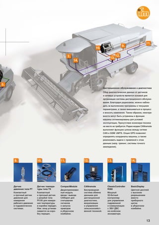 5.
2.
14.
10.
13.
12.
9.
11.
13
Датчик
давления типа PT
Компактный
и прочный датчик
давления для
измерения
рабочего давления
в гидравлических
системах.
Датчик темпера-
туры типа TS
Компактный
и прочный датчик
с резьбой типа
Pt100 для измере-
ния температуры
в коробке передач.
Изм. зонд устанав-
ливается на коро-
бку передач.
CompactModule
Децентрализован-
ный модуль
ввода / вывода
CANopen для
считывания
сигналов
и запуска
приводов
в уборочном
комбайне.
CANremote
Беспроводная
система обмена
данными для
дистанционной
диагностики,
визуализации
и управления
сельскохозяйст-
венной техникой.
ClassicController
R360
Мощный
32-битный
контроллер
для управления
гидравликой
и коммуникации
с ЭБУ ДВС
на колёсном
экскаваторе.
BasicDisplay
Цветной дисплей
с высоким
разрешением
вместо
приборного
щитка
в уборочном
комбайне.
9. 10. 11. 12. 13. 14.
Дистанционное обслуживание и диагностика
Сбор диагностических данных от датчиков
и сетевых устройств является основой для
организации системы дистанционного обслужи-
вания. Благодаря радиосвязи, можно наблю-
дать за выполением программы и текущими
параметрами, а также вмешиваться в процесс
и вносить изменения. Таким образом, неиспра-
вности могут быть устранены и функции
машины оптимизированы для условий
эксплуатации. Присутствие инженера-техника
на месте не требуется. Радио-модем CANremote
выполняет функцию шлюза между сетями
CAN и GSM/ UMTS. Опция GPS позволяет
определять координаты машины, а также
реализовать задачи с привязкой к этим
данным (напр. трекинг, системы точного
земледелия).
 