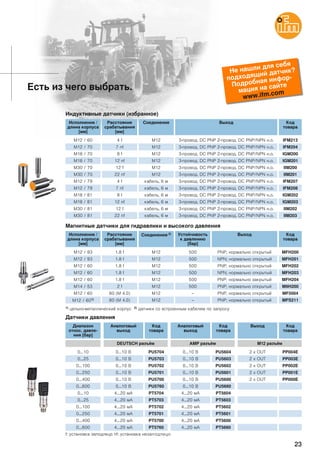 23
Не нашли для себя
подходящий датчик?
Подробная инфор-
мация на сайте
www.ifm.com
Есть из чего выбрать.
IFM213M12 / 60 4 f M12
IFM204M12 / 70 7 nf M12 3-провод. DC PNP 2-провод. DC PNP/NPN н.о.
IGM200M18 / 70 8 f M12 3-провод. DC PNP 2-провод. DC PNP/NPN н.о.
IGM201M18 / 70 12 nf M12 3-провод. DC PNP 2-провод. DC PNP/NPN н.о.
IIM200M30 / 70 12 f M12 3-провод. DC PNP 2-провод. DC PNP/NPN н.о.
IIM201M30 / 70 22 nf M12 3-провод. DC PNP 2-провод. DC PNP/NPN н.о.
IFM207M12 / 79 4 f кабель, 6 м 3-провод. DC PNP 2-провод. DC PNP/NPN н.о.
IFM208M12 / 79 7 nf кабель, 6 м 3-провод. DC PNP 2-провод. DC PNP/NPN н.о.
IGM202M18 / 81 8 f кабель, 6 м 3-провод. DC PNP 2-провод. DC PNP/NPN н.о.
IGM203M18 / 81 12 nf кабель, 6 м 3-провод. DC PNP 2-провод. DC PNP/NPN н.о.
IIM202M30 / 81 12 f кабель, 6 м 3-провод. DC PNP 2-провод. DC PNP/NPN н.о.
IIM203M30 / 81 22 nf кабель, 6 м 3-провод. DC PNP 2-провод. DC PNP/NPN н.о.
Исполнение /
длина корпуса
[мм]
Расстояние
срабатывания
[мм]
Соединение Выход Код
товара
Индуктивные датчики (избранное)
MFH200M12 / 93 1.8 f M12 500
MFH201M12 / 93 1.8 f M12 500
MFH202M12 / 60 1.8 f M12 500
MFH203M12 / 60 1.8 f M12 500
MFH204M12 / 60 1.8 f M12 500
M9H200M14 / 53 2 f M12 500
MF5004M12 / 60 60 (M 4.0) M12 –
MFS211M12 / 601) 60 (M 4.0) M12 –
PNP; нормально открытый
NPN; нормально открытый
PNP; нормально открытый
NPN; нормально открытый
PNP; нормально закрытый
PNP; нормально открытый
PNP; нормально открытый
PNP; нормально открытый
Исполнение /
длина корпуса
[мм]
Расстояние
срабатывания
[мм]
Соединение 2) Устойчивость
к давлению
[бар]
Выход Код
товара
Магнитные датчики для гидравлики и высокого давления
f: установка заподлицо nf: установка незаподлицо
1) цельно-металлический корпус 2) датчики со встроенным кабелем по запросу
PU57040...10 0...10 В PU56040...10 В PP004E2 x OUT
PU57030...25 0...10 В PU56030...10 В PP003E2 x OUT
PU57020...100 0...10 В PU56020...10 В PP002E2 x OUT
PU57010...250 0...10 В PU56010...10 В PP001E2 x OUT
PU57000...400 0...10 В PU56000...10 В PP000E2 x OUT
PU57600...600 0...10 В PU56600...10 В
PT57040...10 4...20 мA PT56044...20 мA
PT57030...25 4...20 мA PT56034...20 мA
PT57020...100 4...20 мA PT56024...20 мA
PT57010...250 4...20 мA PT56014...20 мA
PT57000...400 4...20 мA PT56004...20 мA
PT57600...600 4...20 мA PT56604...20 мA
Диапазон
относ. давле-
ния [бар]
Аналоговый
выход
Код
товара
Аналоговый
выход
Код
товара
Выход Код
товара
Датчики давления
DEUTSCH разъём AMP разъём M12 разъём
3-провод. DC PNP 2-провод. DC PNP/NPN н.о.
 