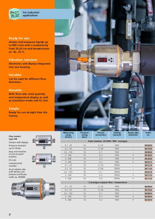 pipe flow wizard serial