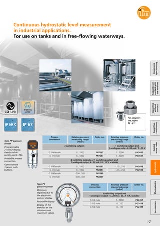 Level sensors from ifm | PDF