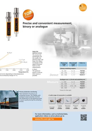 50...500 8...14 TW7000
Precise and convenient measurement,
binary or analogue
www.ifm.com/gb/tw
For more information, such as technical data,
application videos or prices please go to
Precise production monitoring
Heat treatment of screws in an
annealing furnace: The TW20xx with
analogue output precisely monitors
the temperature of the glowing screws
to assure quality during the annealing
process.
Select the
optimum sensor
The shorter the
wavelength and
the smaller the
spectral range, the
lower the impact
of changes of the
object’s emission
factor on the
measurement.
In short:
The optimum
sensor is to be as
short-wave as
possible.
Measuring
range
[°C]
Wave length
range
[μm]
Order no.
2 binary switching outputs
250...1250 1...1.7 TW7001
350...1350 1...1.7 TW7011*
0...1000 8...14 TW2000
Analogue out. 4...20 mA and switching out.
250...1600 1...1.7 TW2001
500...2500 0.78...1.06 TW2002
300...1600 1...1.7 TW2011*
A wide range of accessories is available
Air purge
E35063
Cooling
jacket
E35064
Mounting
bracket
E35065
Protective
tube
E35066
Insulating
tube
E35067
ent errors depending on the temperature
of an emissivity change of 1 %
Temperature [°C]
*Sensor for fibre optic
00 1500 2000 2500 3000
8-14 µm
1.1-1.7 µm
0.78-1.06 µm
Detect
Measure
 
