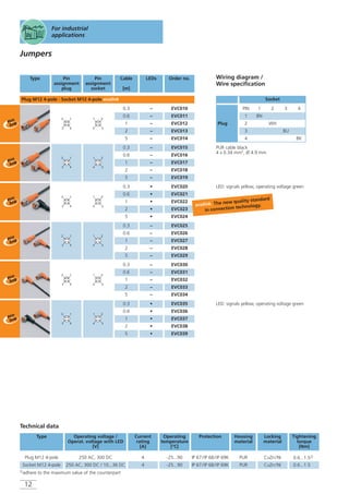 12
For industrial
applications
Type Pin
assignment
plug
Pin
assignment
socket
Cable
[m]
LEDs Order no.
Jumpers
Plug M12 4-pole · Socket M12 4-pole ecolink
3
1
4
2
–
–
–
–
–
–
–
–
–
–
4
2
3
1
3
1
4
2
4
2
3
1
3
1
4
2
4
2
3
1
•
•
•
•
•
Operating voltage /
Operat. voltage with LED
[V]
Current
rating
[A]
Operating
temperature
[°C]
ProtectionType Housing
material
Locking
material
Tightening
torque
[Nm]
250 AC, 300 DC 4 -25...90 IP 67/IP 68/IP 69K PUR CuZn/Ni 0.6...1.52)
250 AC, 300 DC / 10...36 DC 4 -25...90 IP 67/IP 68/IP 69K PUR CuZn/Ni 0.6...1.5
Technical data
Plug M12 4-pole
Socket M12 4-pole
PUR cable black
4 x 0.34 mm2, Ø 4.9 mm
Socket
Plug
PIN
1
1
BN
2 3
2 WH
3 BU
4
4
BK
Wiring diagram /
Wire specification
0.3
0.6
1
2
5
0.3
0.6
1
2
5
0.3
0.6
1
2
5
LED: signals yellow, operating voltage green
EVC010
EVC011
EVC012
EVC013
EVC014
EVC015
EVC016
EVC017
EVC018
EVC019
EVC020
EVC021
EVC022
EVC023
EVC024
ecolink. The new quality standard
in connection technology.
3
1
4
2
4
2
3
1
–
–
–
EVC025
EVC026
EVC027
–
–
EVC028
EVC029
0.3
0.6
1
2
5
3
1
4
2
4
2
3
1
–
–
–
EVC030
EVC031
EVC032
–
–
EVC033
EVC034
0.3
0.6
1
2
5
3
1
4
2
4
2
3
1
•
•
•
EVC035
EVC036
EVC037
•
•
EVC038
EVC039
0.3
0.6
1
2
5
2)adhere to the maximum value of the counterpart
LED: signals yellow, operating voltage green
 