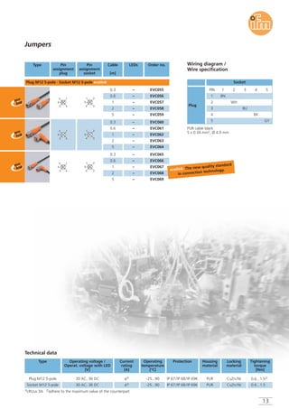 13
Operating voltage /
Operat. voltage with LED
[V]
Current
rating
[A]
Operating
temperature
[°C]
ProtectionType Housing
material
Locking
material
Tightening
torque
[Nm]
30 AC, 36 DC 43) -25...90 IP 67/IP 68/IP 69K PUR CuZn/Ni 0.6...1.52)
30 AC, 36 DC 43) -25...90 IP 67/IP 68/IP 69K PUR CuZn/Ni 0.6...1.5
Technical data
Plug M12 5-pole
Socket M12 5-pole
Plug M12 5-pole · Socket M12 5-pole ecolink
3
1
4
2
5
–
–
–
EVC055
EVC056
EVC057
–
–
EVC058
EVC059
4
2
3
1
5
Type Pin
assignment
plug
Pin
assignment
socket
Cable
[m]
LEDs Order no.
Jumpers
Wiring diagram /
Wire specification
0.3
0.6
1
2
5
3
1
4
2
5
–
–
–
EVC060
EVC061
EVC062
–
–
EVC063
EVC064
4
2
3
1
5
0.3
0.6
1
2
5
3
1
4
2
5
–
–
–
EVC065
EVC066
EVC067
–
–
EVC068
EVC069
4
2
3
1
5
0.3
0.6
1
2
5
3)cRUus 3A 2)adhere to the maximum value of the counterpart
ecolink. The new quality standard
in connection technology.
PUR cable black
5 x 0.34 mm2, Ø 4.9 mm
Socket
Plug
PIN
1
1
BN
2 3
2 WH
3 BU
4
4
BK
5
5 GY
 