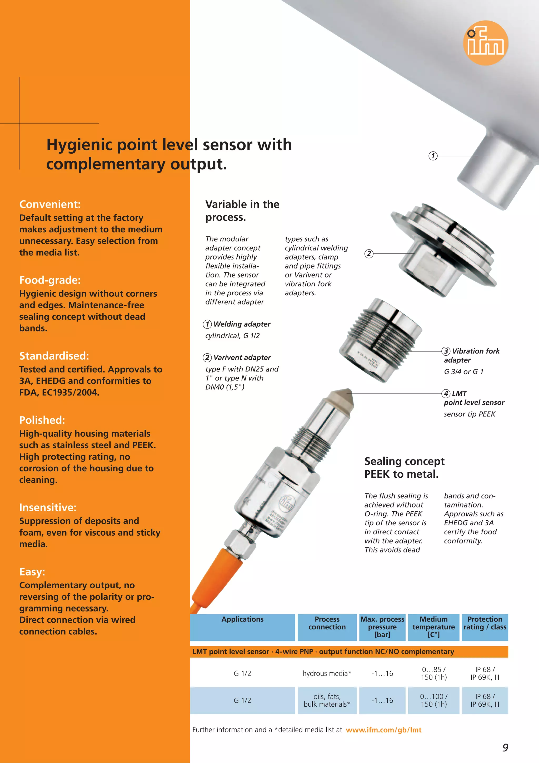 9
1 Welding adapter
cylindrical, G 1/2
2 Varivent adapter
type F with DN25 and
1" or type N with
DN40 (1,5")
The modular
adapter concept
provides highly
flexible installa-
tion. The sensor
can be integrated
in the process via
different adapter
types such as
cylindrical welding
adapters, clamp
and pipe fittings
or Varivent or
vibration fork
adapters.
Variable in the
process.
2
1
3 Vibration fork
adapter
G 3/4 or G 1
4 LMT
point level sensor
sensor tip PEEK
The flush sealing is
achieved without
O-ring. The PEEK
tip of the sensor is
in direct contact
with the adapter.
This avoids dead
bands and con-
tamination.
Approvals such as
EHEDG and 3A
certify the food
conformity.
Sealing concept
PEEK to metal.
IP 68 /
IP 69K, III
Protection
rating / class
-1…16
0…85 /
150 (1h)
G 1/2 hydrous media*
Max. process
pressure
[bar]
Applications Medium
temperature
[C°]
Process
connection
LMT point level sensor · 4-wire PNP · output function NC/NO complementary
0…100 /
150 (1h)
oils, fats,
bulk materials*
-1…16G 1/2
IP 68 /
IP 69K, III
Further information and a *detailed media list at www.ifm.com/gb/lmt
Convenient:
Default setting at the factory
makes adjustment to the medium
unnecessary. Easy selection from
the media list.
Food-grade:
Hygienic design without corners
and edges. Maintenance-free
sealing concept without dead
bands.
Standardised:
Tested and certified. Approvals to
3A, EHEDG and conformities to
FDA, EC1935/2004.
Polished:
High-quality housing materials
such as stainless steel and PEEK.
High protecting rating, no
corrosion of the housing due to
cleaning.
Insensitive:
Suppression of deposits and
foam, even for viscous and sticky
media.
Easy:
Complementary output, no
reversing of the polarity or pro-
gramming necessary.
Direct connection via wired
connection cables.
Hygienic point level sensor with
complementary output.
 