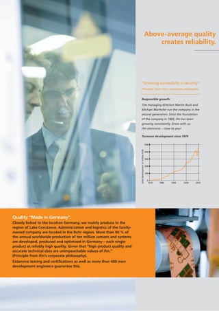 Above-average quality
creates reliability.
“Growing successfully in security”
Principle from ifm’s corporate philosophy
Responsible growth:
The managing directors Martin Buck and
Michael Marhofer run the company in the
second generation. Since the foundation
of the company in 1969, ifm has been
growing consistently. Grow with us:
ifm electronic – close to you!
Turnover development since 1970
Quality “Made in Germany”.
Closely linked to the location Germany, we mainly produce in the
region of Lake Constance. Administration and logistics of the family-
owned company are located in the Ruhr region. More than 90 % of
the annual worldwide production of ten million sensors and systems
are developed, produced and optimised in Germany – each single
product at reliably high quality. Given that “high product quality and
accurate technical data are unimpeachable values of ifm.”
(Principle from ifm’s corporate philosophy).
Extensive testing and certifications as well as more than 400 own
development engineers guarantee this.
2000 2010199019801970
salesdevelopmentinmillionEUR
100
0
200
300
400
500
 