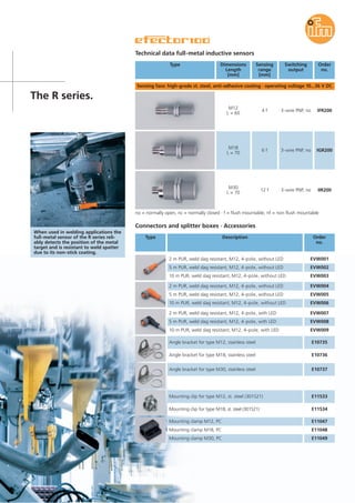 Sensing face: high-grade st. steel, anti-adhesive coating · operating voltage 10...36 V DC
Connectors and splitter boxes · Accessories
Type Description Order
no.
2 m PUR, weld slag resistant, M12, 4-pole, without LED EVW001
5 m PUR, weld slag resistant, M12, 4-pole, without LED EVW002
2 m PUR, weld slag resistant, M12, 4-pole, without LED EVW004
5 m PUR, weld slag resistant, M12, 4-pole, without LED EVW005
2 m PUR, weld slag resistant, M12, 4-pole, with LED EVW007
5 m PUR, weld slag resistant, M12, 4-pole, with LED EVW008
Angle bracket for type M30, stainless steel E10737
E11533
Angle bracket for type M12, stainless steel E10735
Angle bracket for type M18, stainless steel E10736
E11534
Mounting clamp M12, PC E11047
Mounting clamp M30, PC E11049
Mounting clamp M18, PC E11048
Type Sensing
range
[mm]
Switching
output
Order
no.
Dimensions
Length
[mm]
4 f 3-wire PNP, no IFR200
M12
L = 60
M18
L = 70
6 f 3-wire PNP, no IGR200
M30
L = 70
12 f 3-wire PNP, no IIR200
Technical data full-metal inductive sensors
10 m PUR, weld slag resistant, M12, 4-pole, without LED EVW003
10 m PUR, weld slag resistant, M12, 4-pole, without LED EVW006
10 m PUR, weld slag resistant, M12, 4-pole, with LED EVW009
The R series.
Mounting clip for type M12, st. steel (301S21)
Mounting clip for type M18, st. steel (301S21)
no = normally open, nc = normally closed · f = flush mountable, nf = non flush mountable
When used in welding applications the
full-metal sensor of the R series reli-
ably detects the position of the metal
target and is resistant to weld spatter
due to its non-stick coating.
 