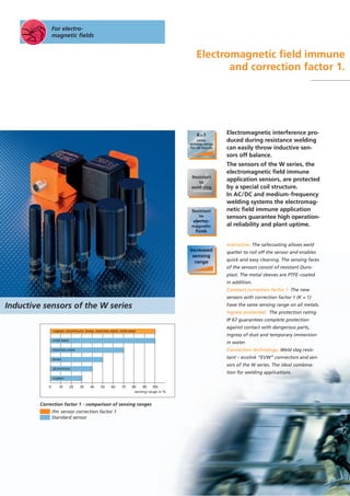 For electro-
magnetic fields
Electromagnetic field immune
and correction factor 1.
Electromagnetic interference pro-
duced during resistance welding
can easily throw inductive sen-
sors off balance.
The sensors of the W series, the
electromagnetic field immune
application sensors, are protected
by a special coil structure.
In AC/DC and medium-frequency
welding systems the electromag-
netic field immune application
sensors guarantee high operation-
al reliability and plant uptime.
Insensitive: The safecoating allows weld
spatter to roll off the sensor and enables
quick and easy cleaning. The sensing faces
of the sensors consist of resistant Duro-
plast. The metal sleeves are PTFE-coated
in addition.
Constant correction factor 1: The new
sensors with correction factor 1 (K = 1)
have the same sensing range on all metals.
Ingress-protected: The protection rating
IP 67 guarantees complete protection
against contact with dangerous parts,
ingress of dust and temporary immersion
in water.
Connection technology: Weld slag resis-
tant – ecolink “EVW” connectors and sen-
sors of the W series. The ideal combina-
tion for welding applications.
sensing range in %
0 10 20 30 40 50 60 70 80 90 100
copper
copper, aluminium, brass, stainless steel, mild steel
brass
stainless steel
mild steel
aluminium
ifm sensor correction factor 1
Standard sensor
Correction factor 1 - comparison of sensing ranges
Inductive sensors of the W series
 
