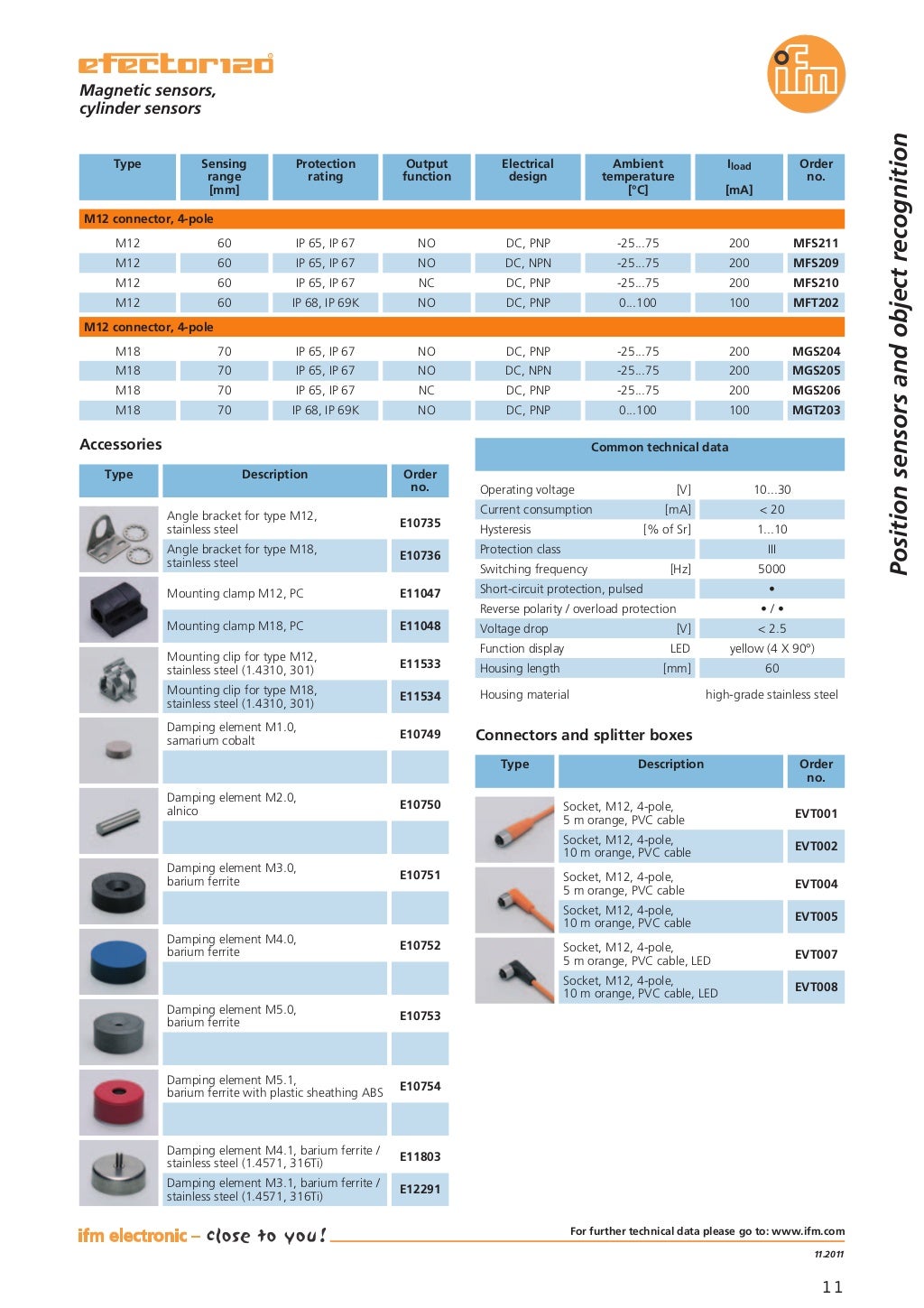 Innovations Catalogue 2012