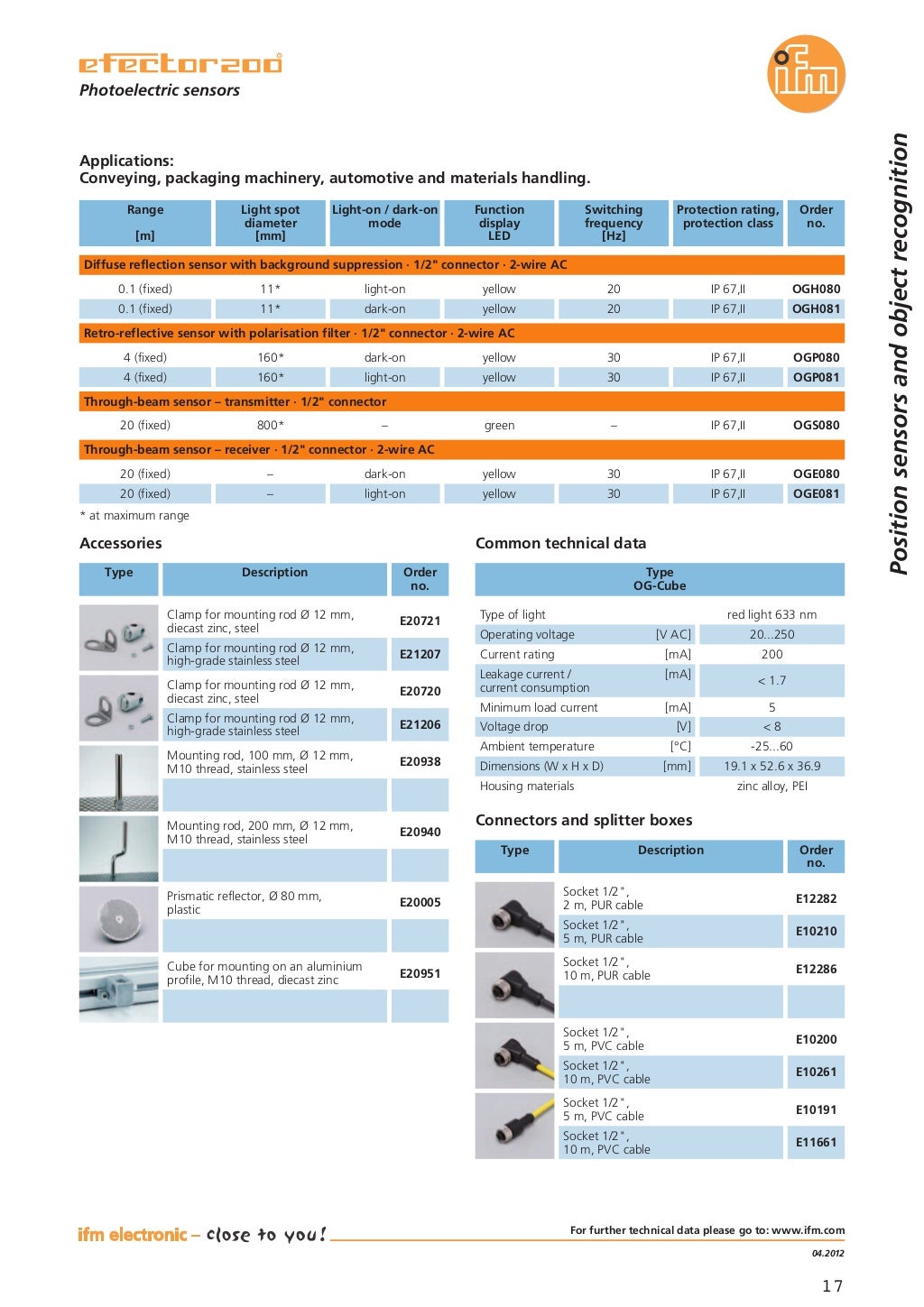Innovations Catalogue 2012